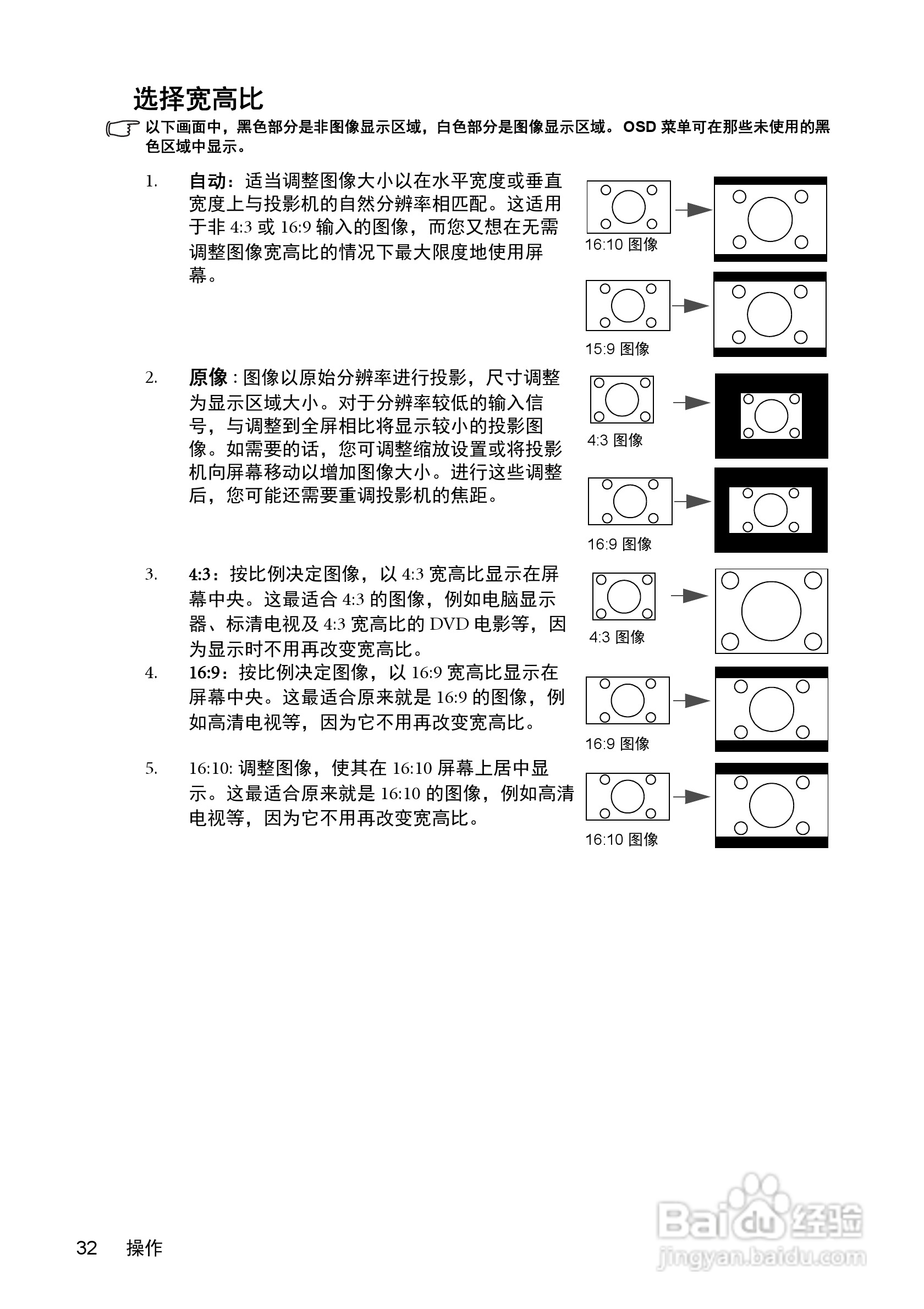 明基MX511投影机使用说明书:[4]