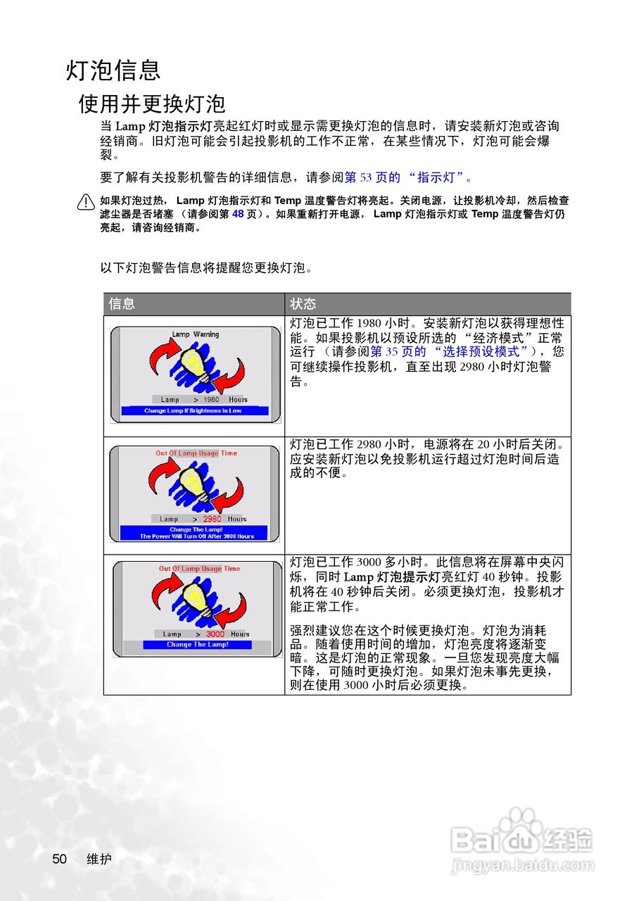 明基PB8268投影机使用说明书:[5]