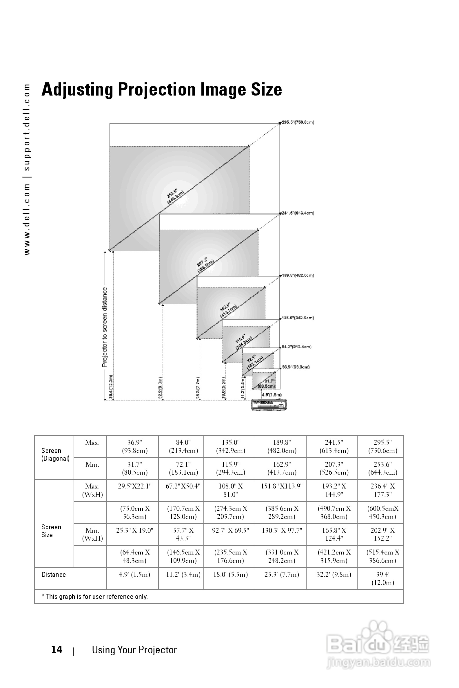 DELL Dell 3400MP Projecto投影机说明书:[2]