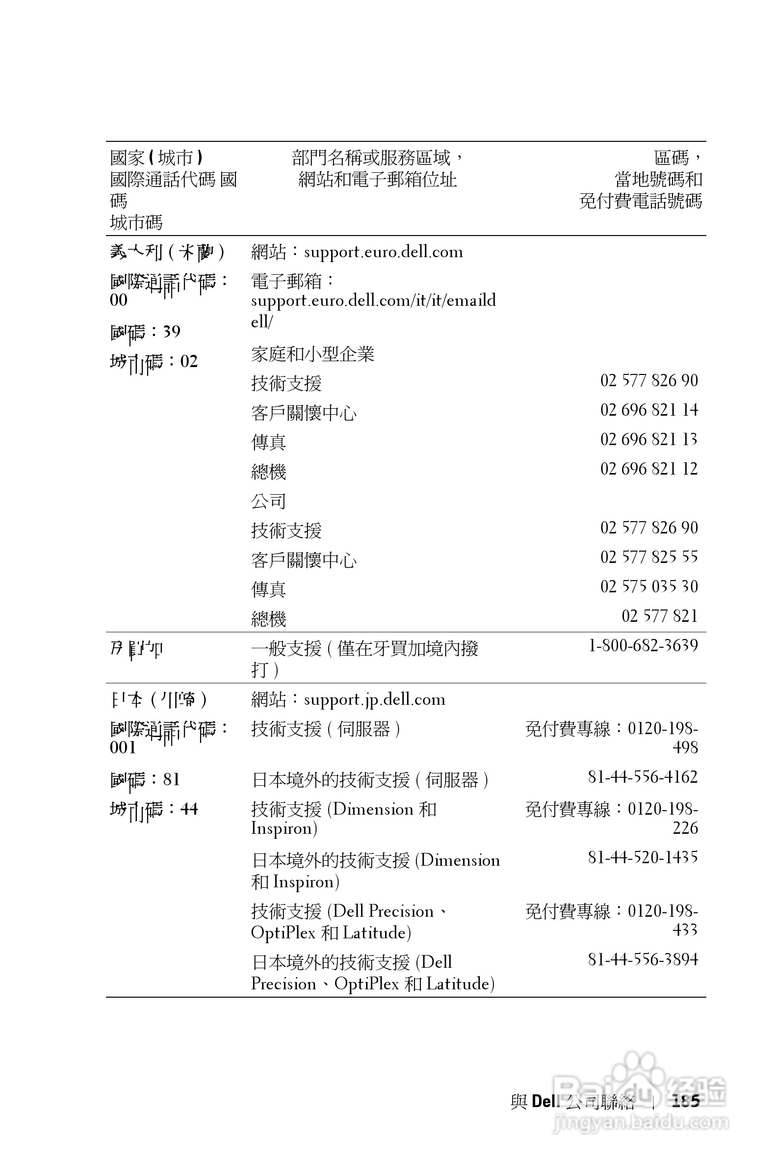 DELL Dell 3400MP Projecto投影机说明书:[19]