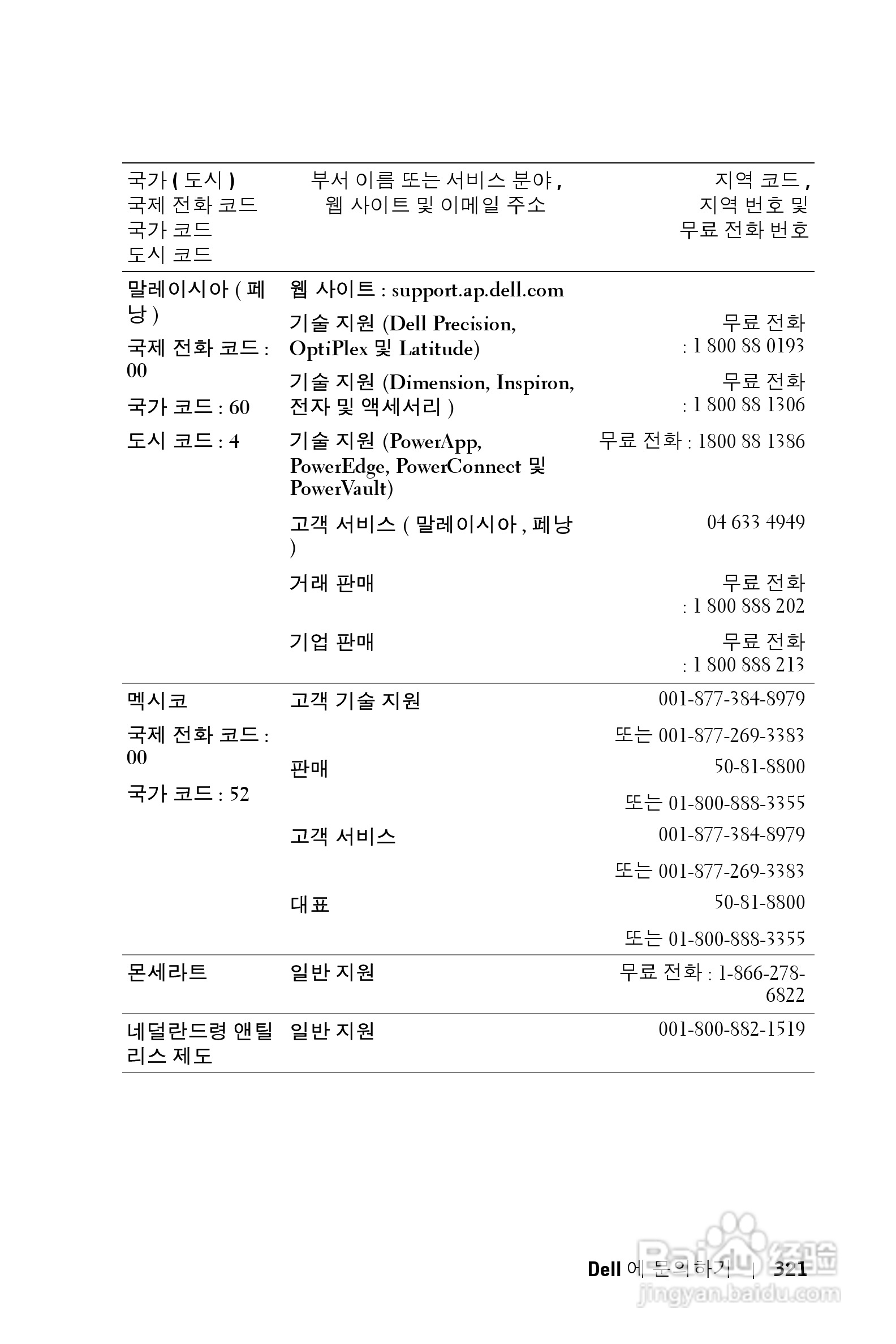 DELL Dell 3400MP Projecto投影机说明书:[33]