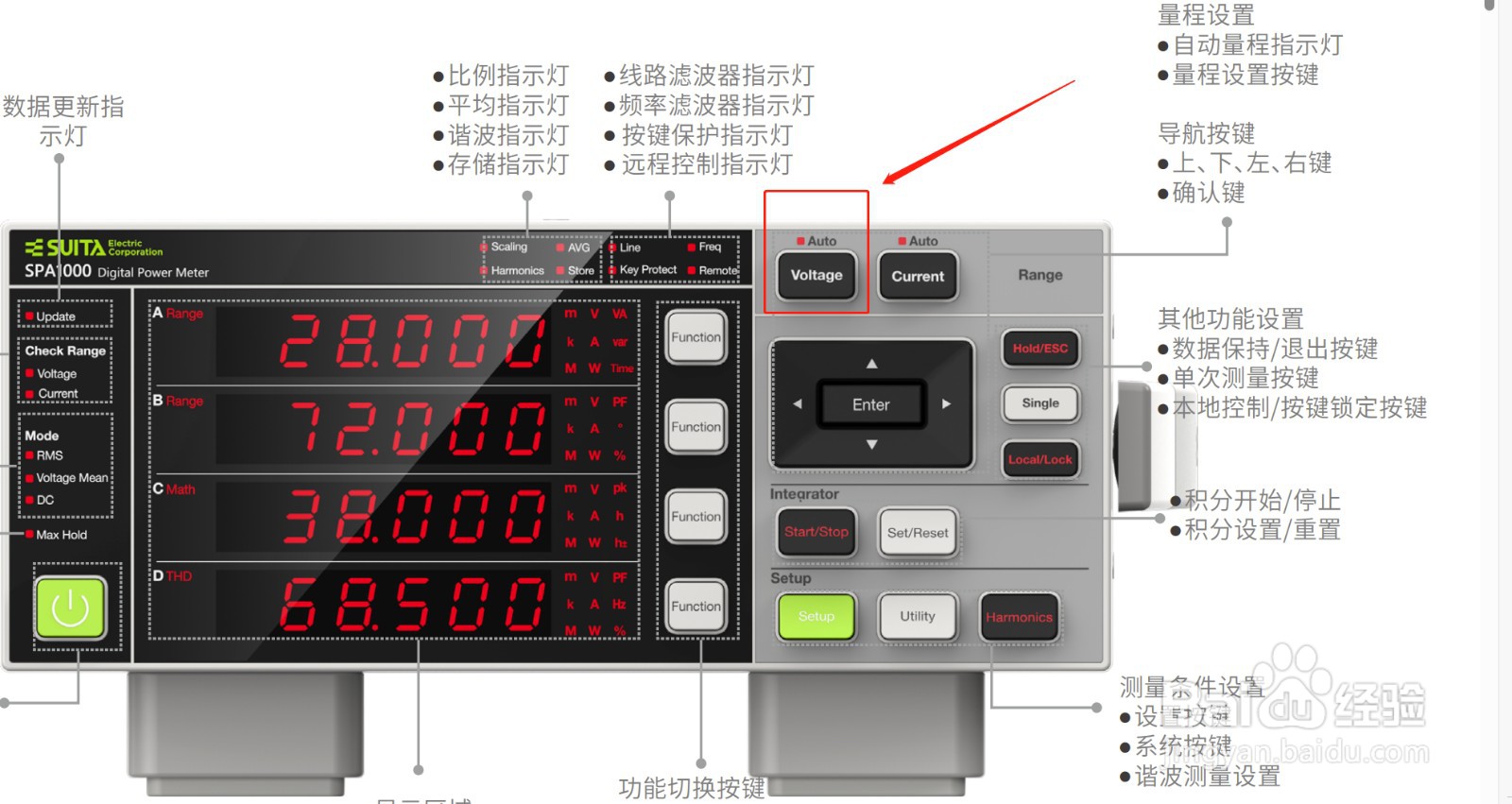 吹田电气数字功率计SPA1000的按键功能简介