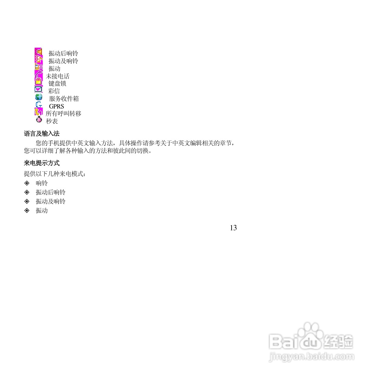 万利达MT155手机使用说明书:[2]
