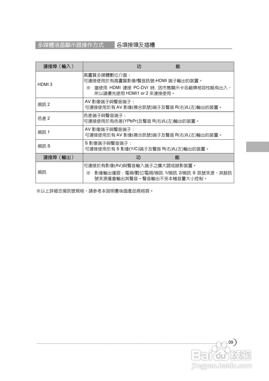 奇美多媒体液晶显示器TL-47X7000D型使用说明书:[1]