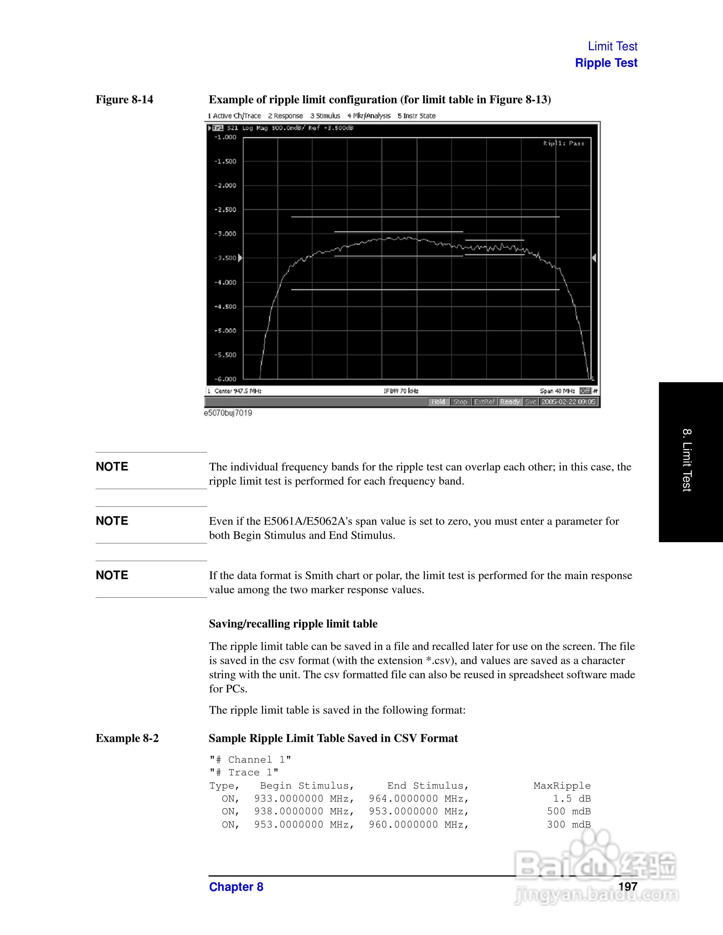 E5061A网路分析仪操作手册:[21]