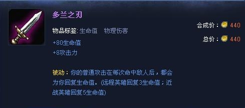 亞索的出裝以攻擊裝為主,在出門的時候以多蘭劍和多蘭盾為首選,看對線