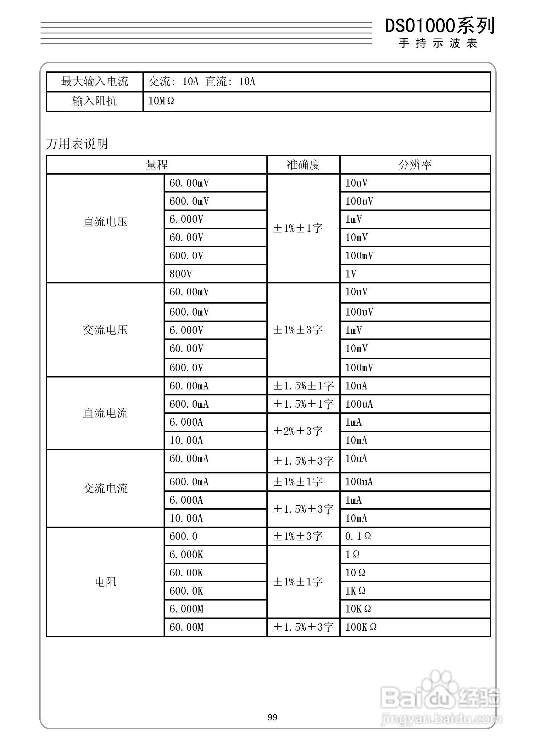 DSO1050型手持示波表/数字存储示波器/万用表使用说明:[11]