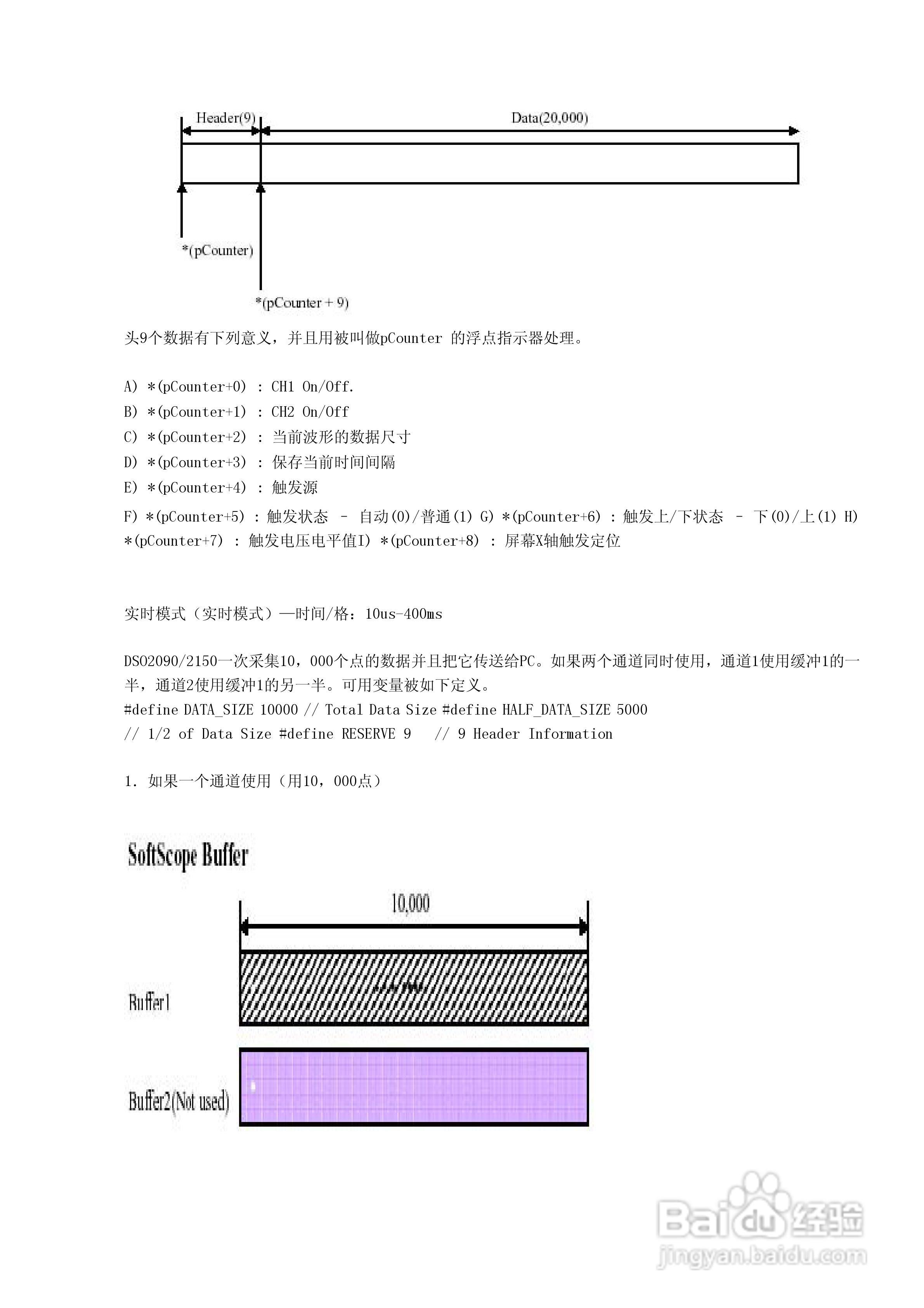 DSO2250U 250MHz采样双通道数字示波器+频谱分析仪说明:[4]