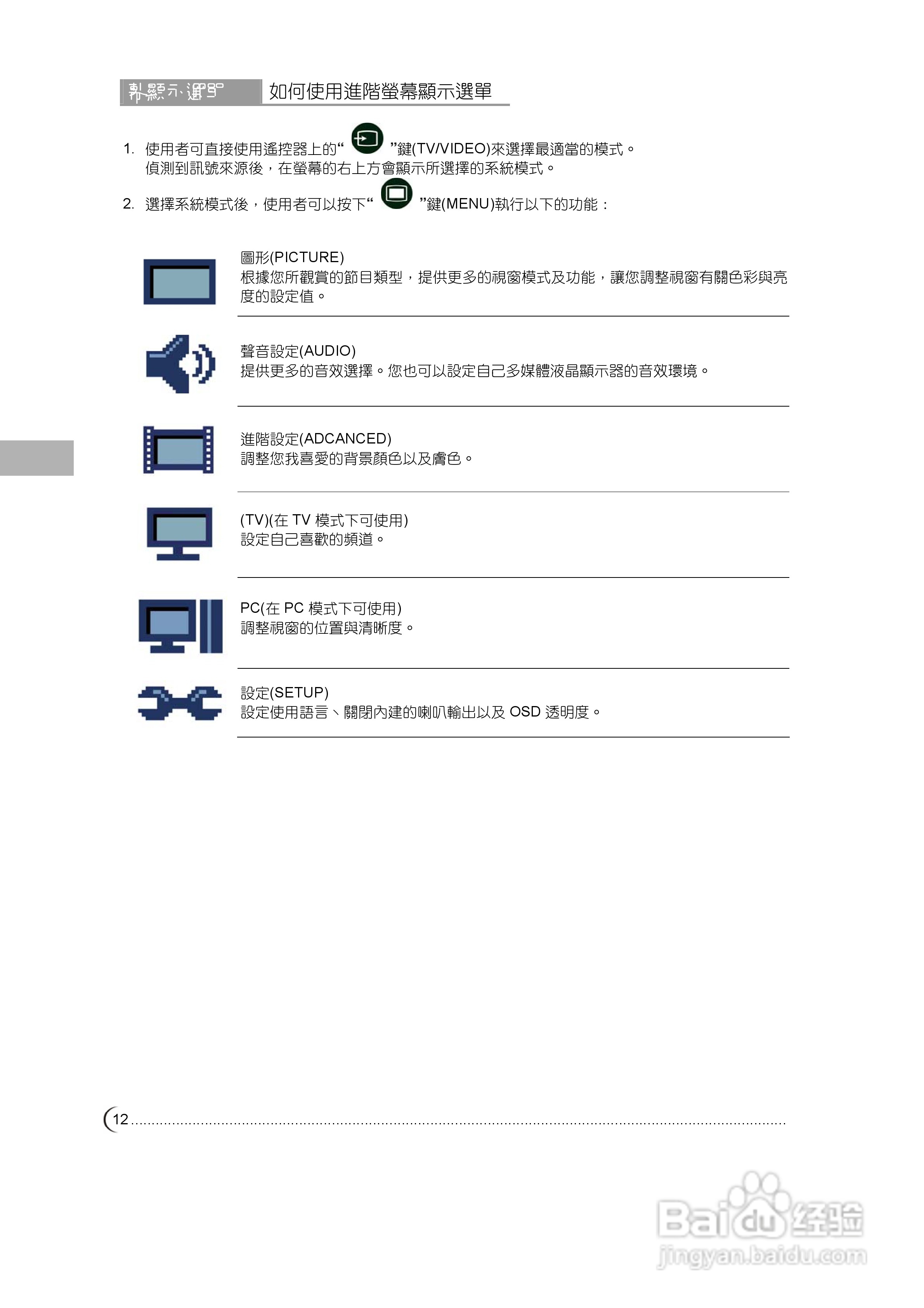 奇美多媒体液晶显示器N-5221型使用说明书:[2]