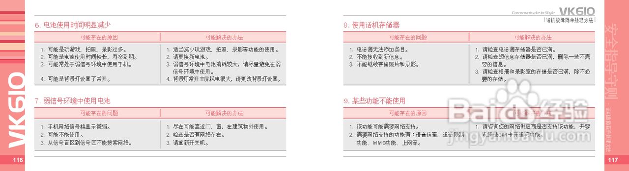 唯开VK610手机使用说明书:[6]