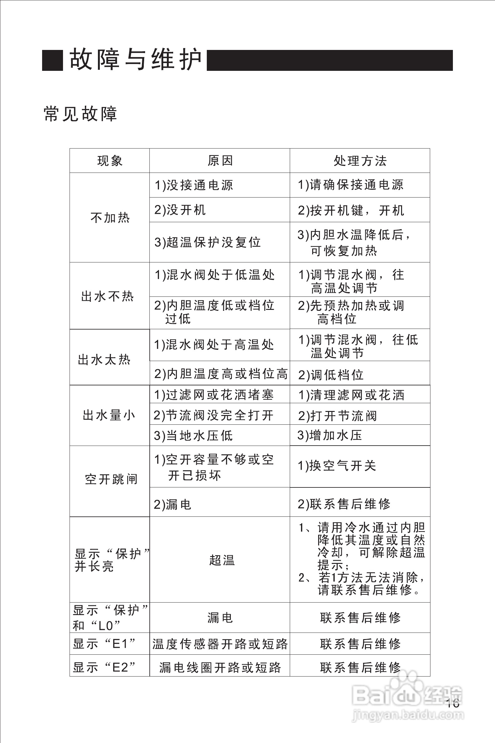 奥特朗HDSF403型电热水器说明书:[2]