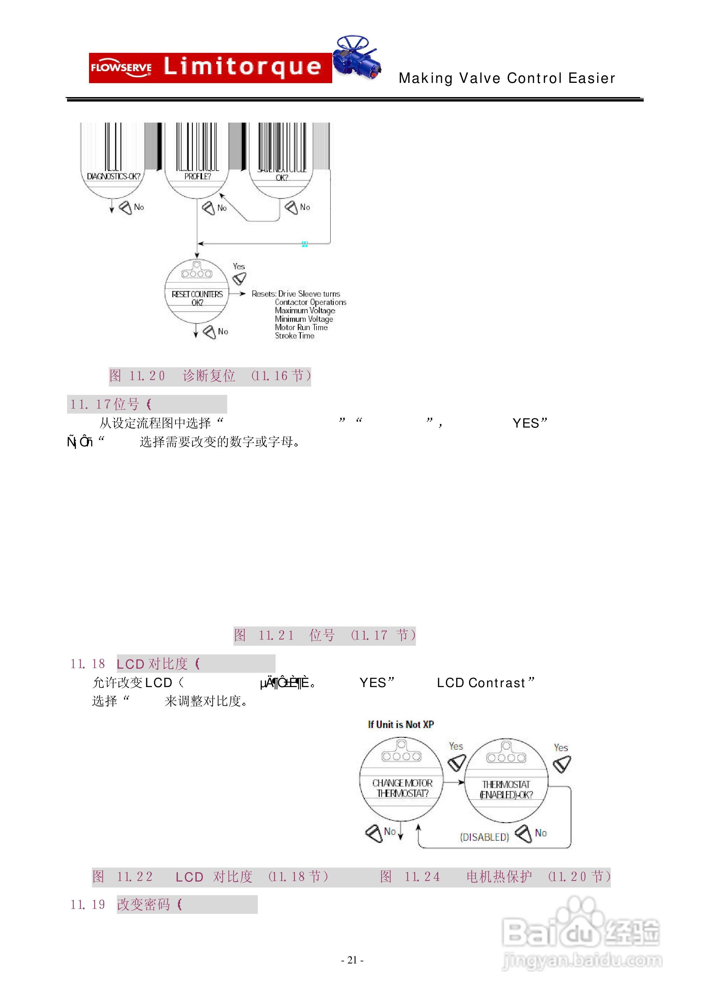 利密托克MX执行器安装和操作手册:[3]