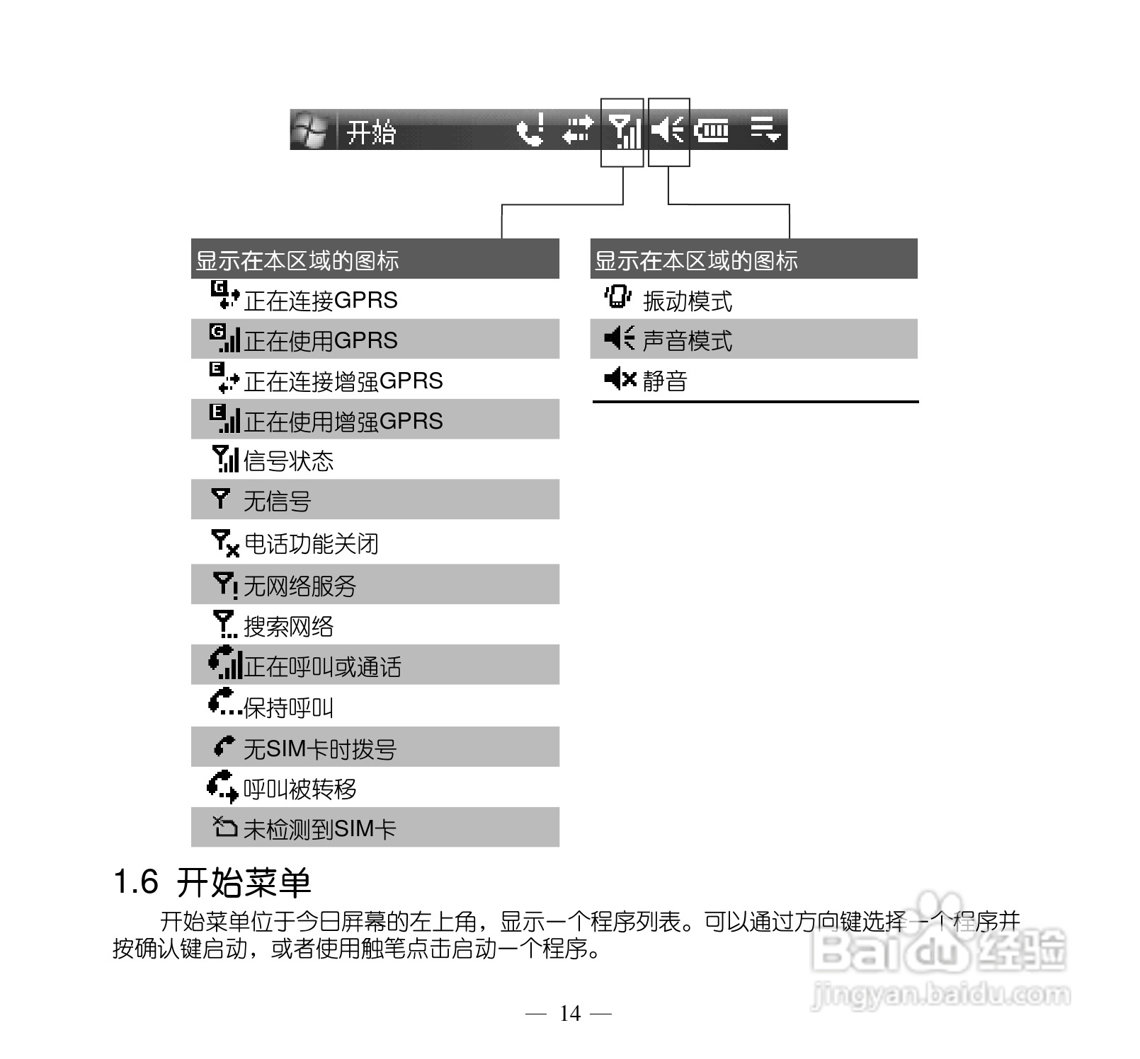 多普达P660手机使用说明书:[3]