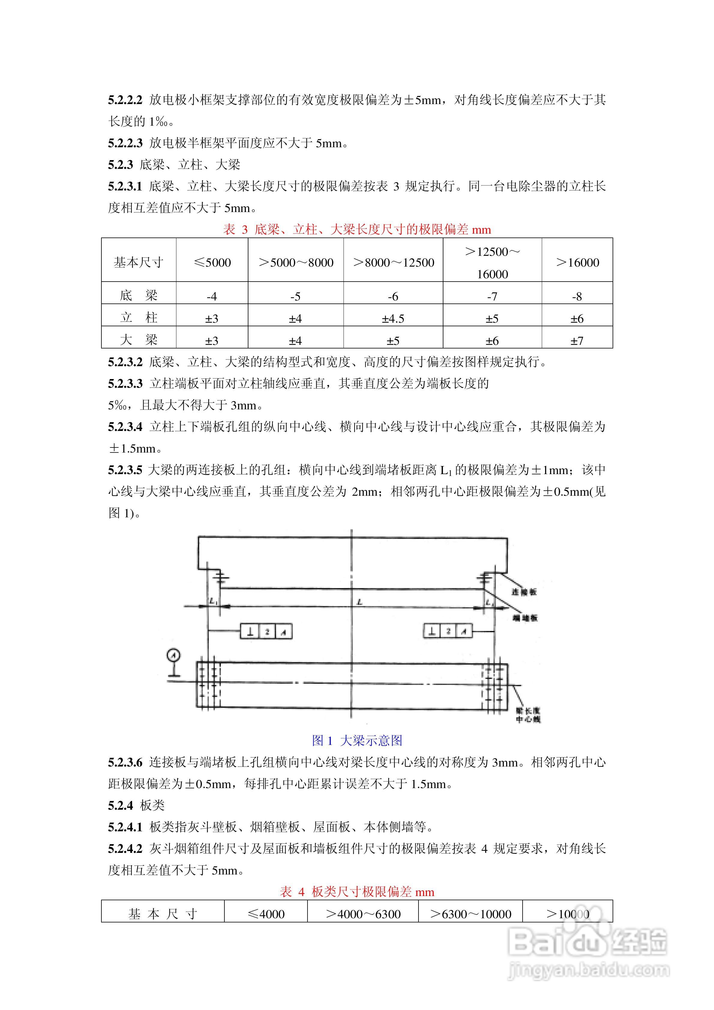 DLT514-1993燃煤电厂电除尘器说明书:[1]