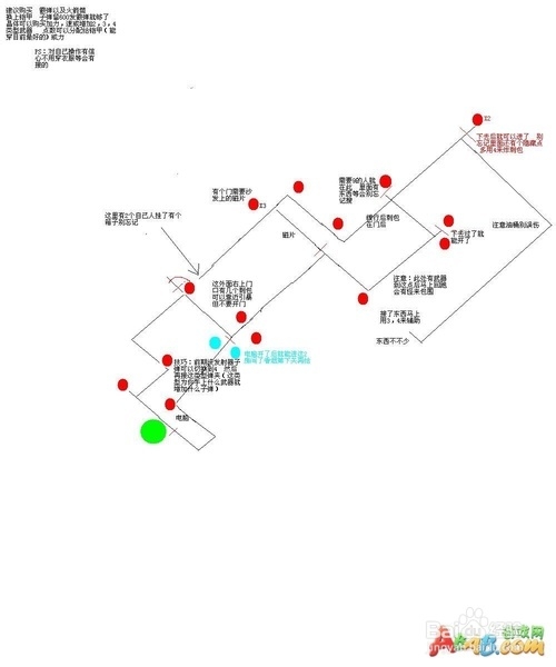 孤单枪手2图文攻略