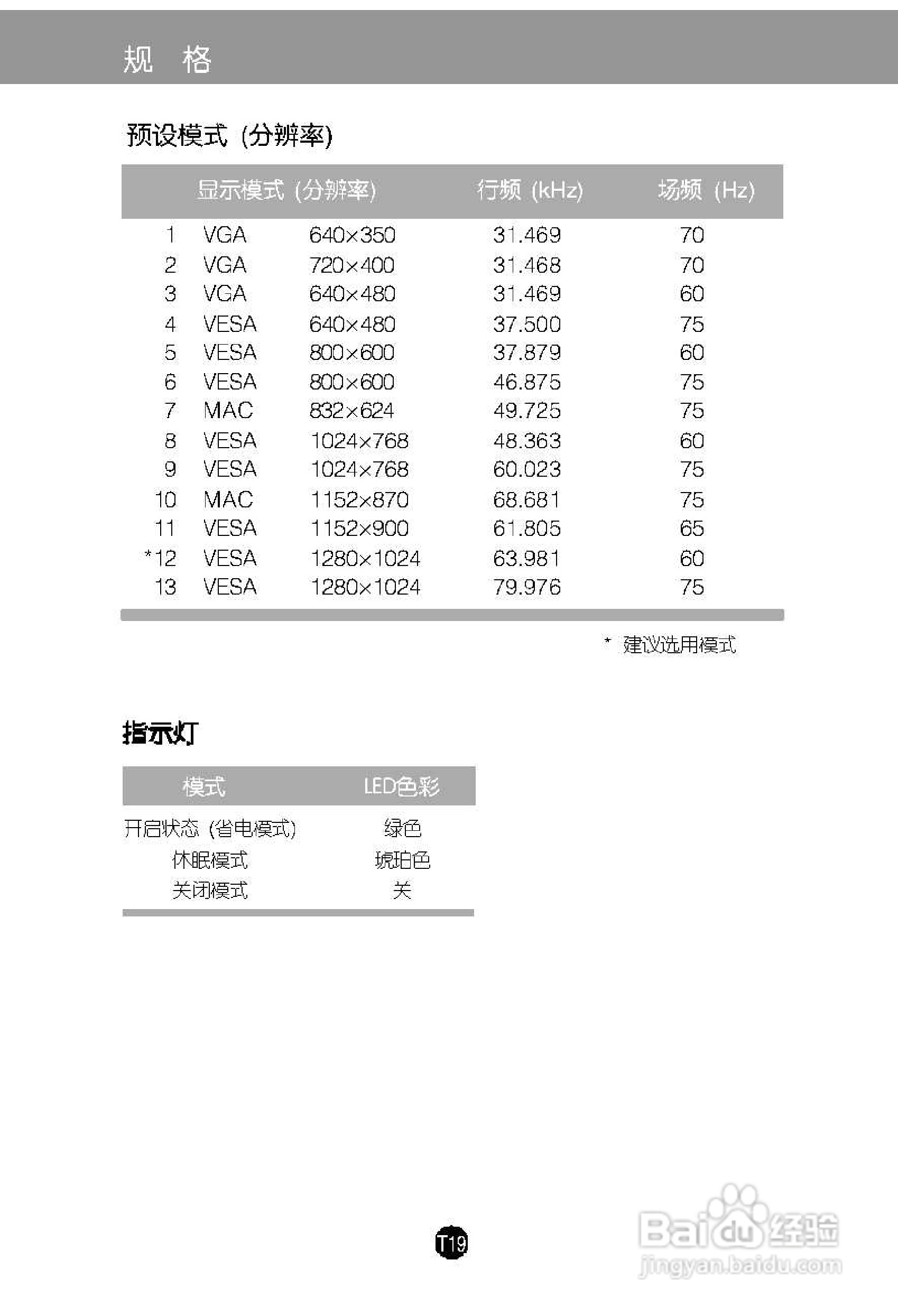 LG L1719C液晶显示器使用说明书:[3]