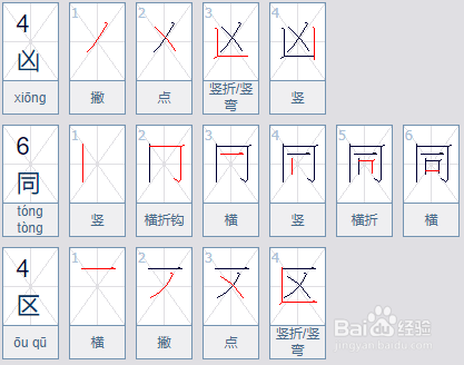 正确的汉字书写笔顺,在书写时需要注意的地方