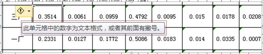 <b>Excel操作技巧大全：[22]如何批量更改数字格式</b>