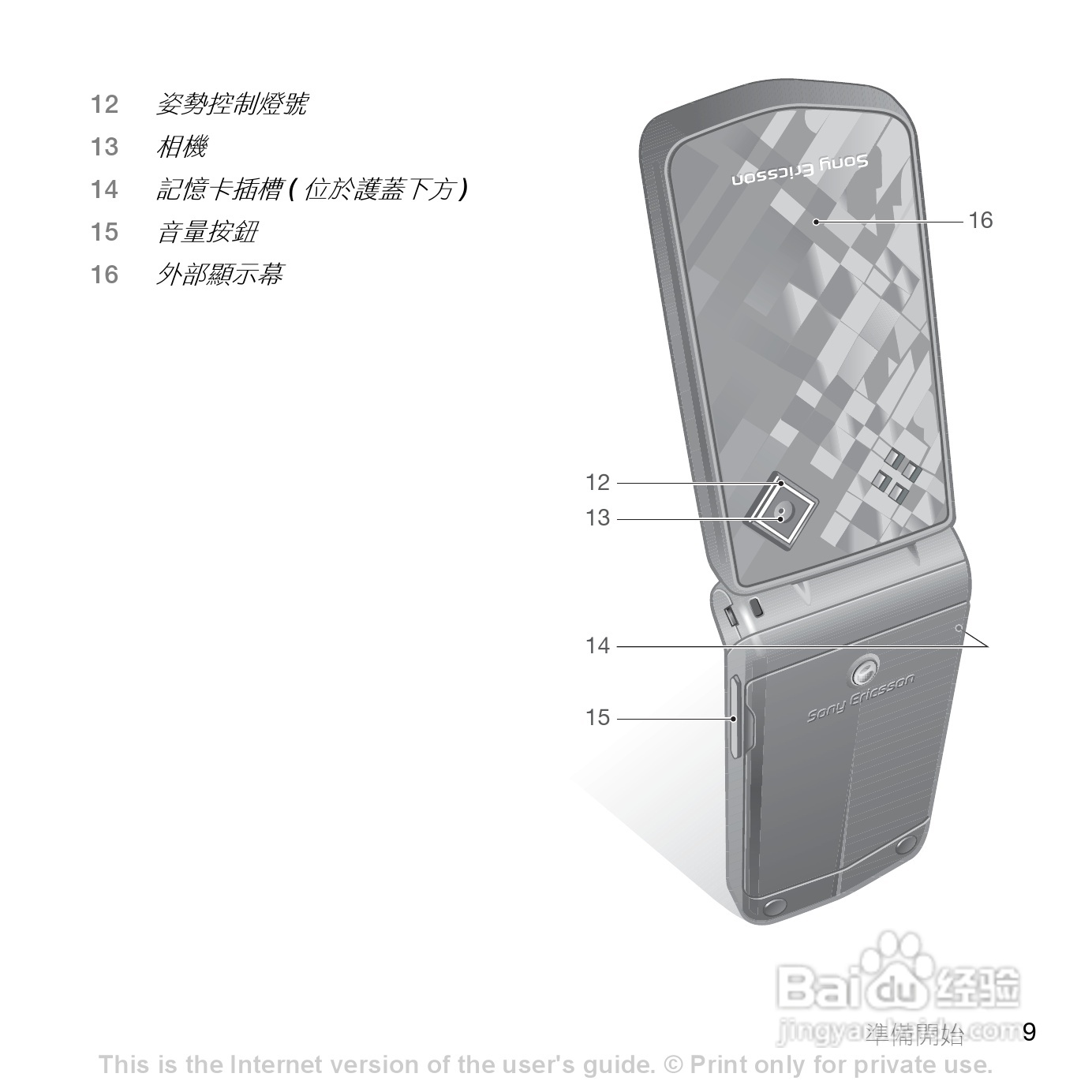 索尼爱立信Z555i手机使用说明书:[2]