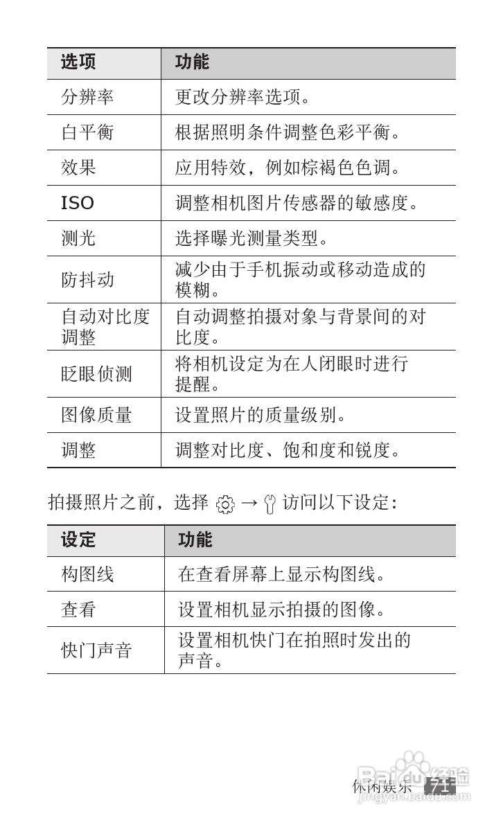 三星SCH-i809手机使用说明书:[8]