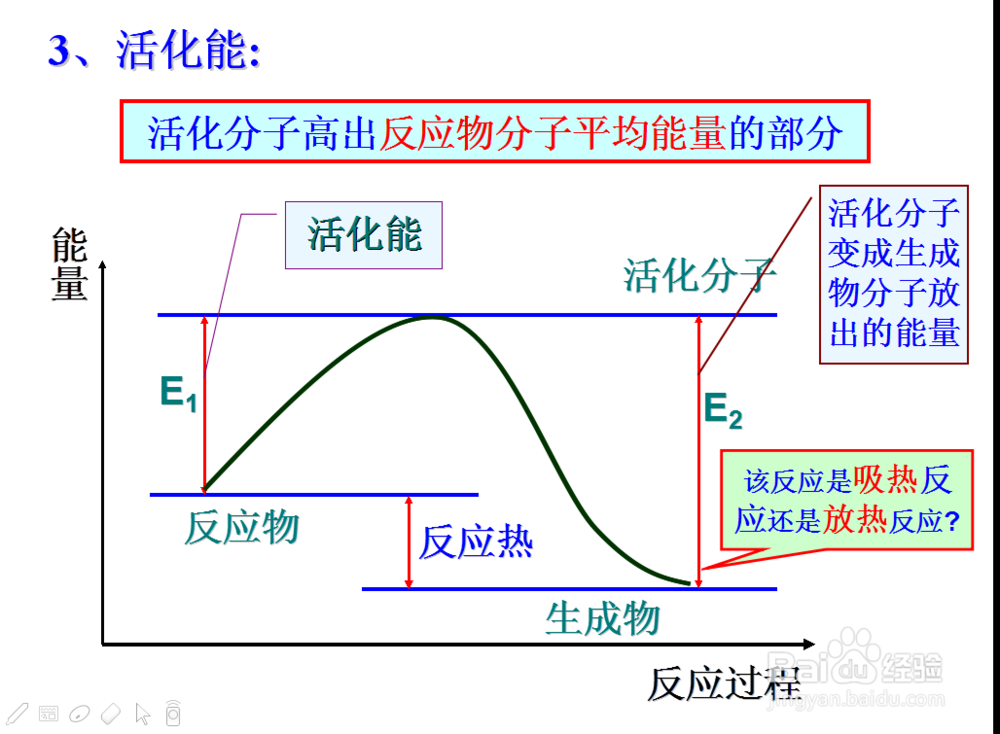 化学反应速率-高中化学尖子生提升攻略方法--1.2
