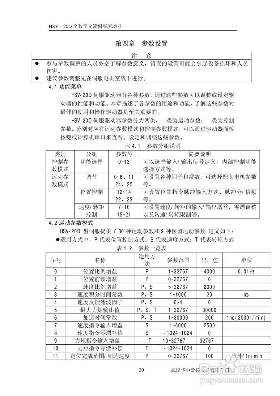 HSV-20D系列全数字交流伺服驱动单元使用说明书:[2]