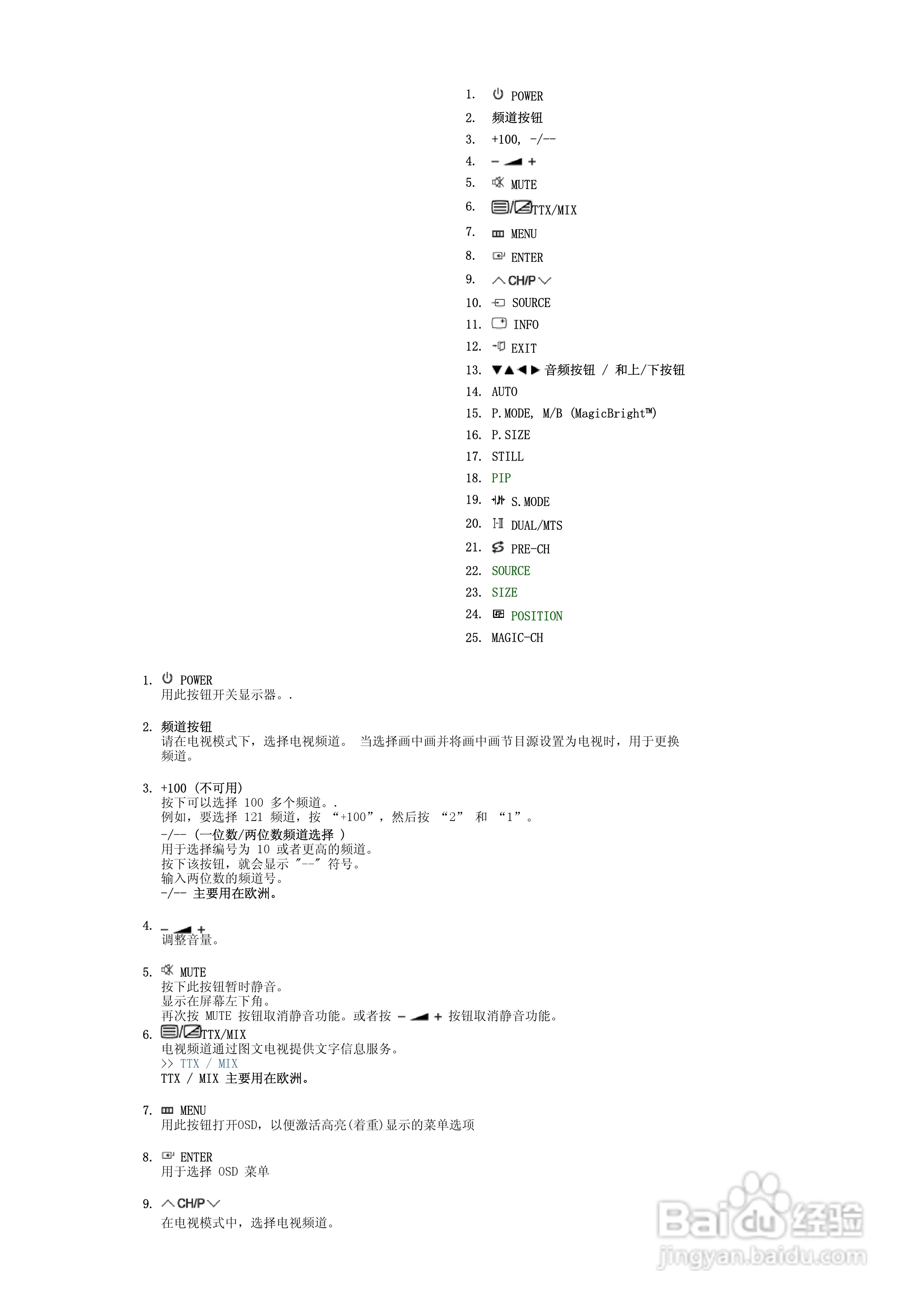 三星941MG液晶显示器使用说明书:[2]