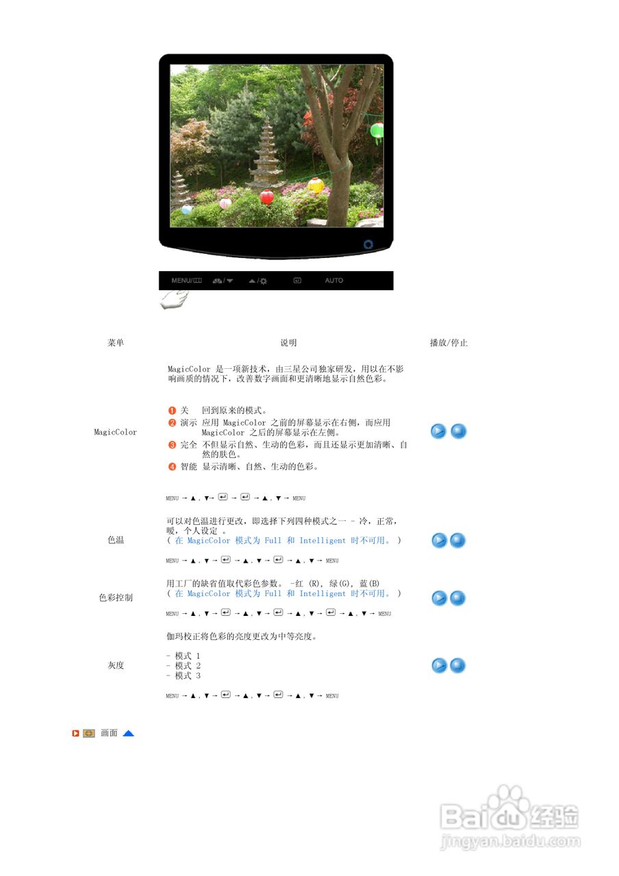 三星932B液晶显示器使用说明书:[4]