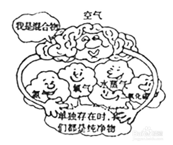 九年级化学——分子和原子