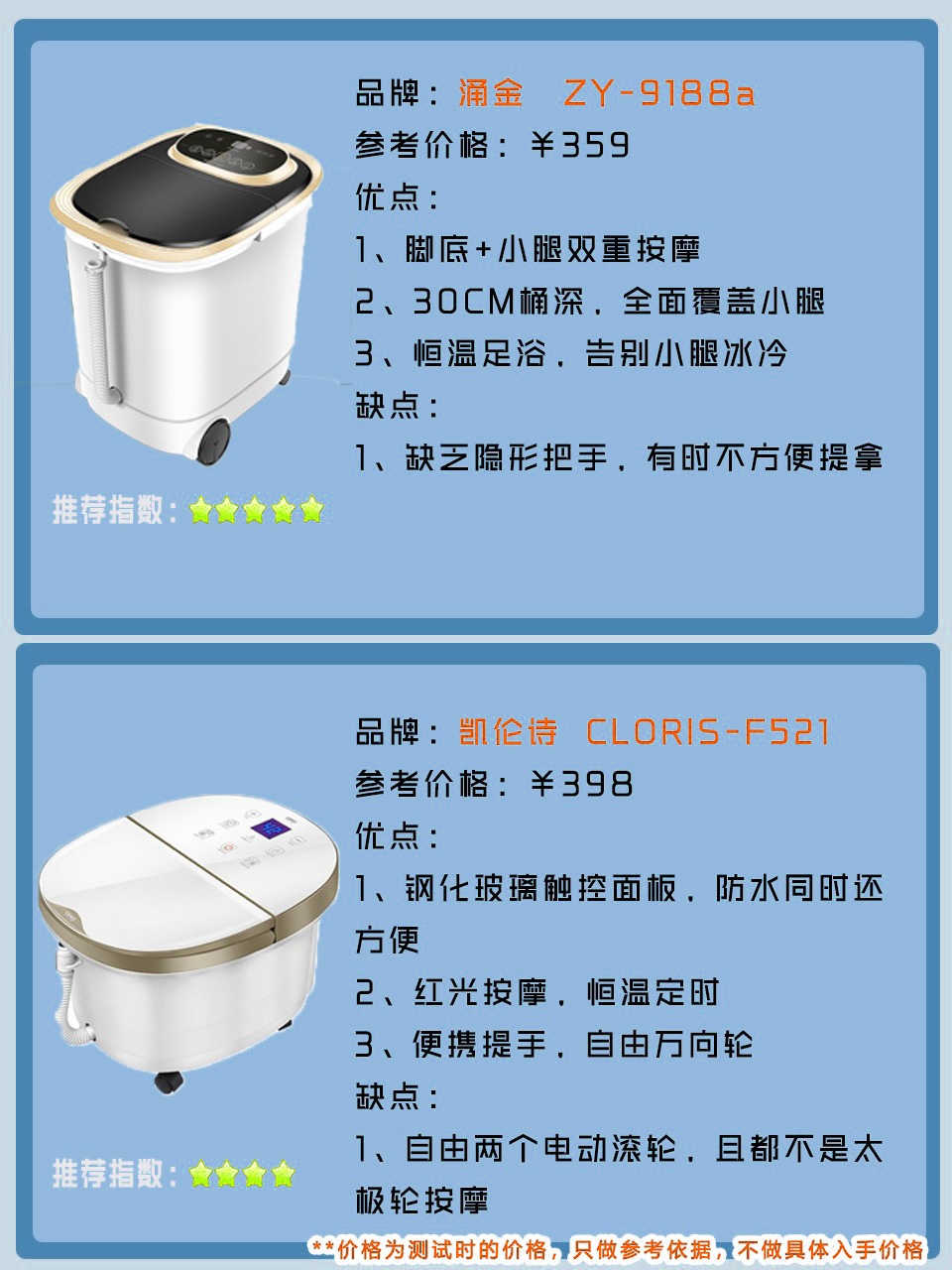 足浴盆大测评,一起开启冬季养生模式!