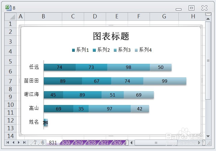 EXCEL堆积条形图的图表布局显示布局8效果