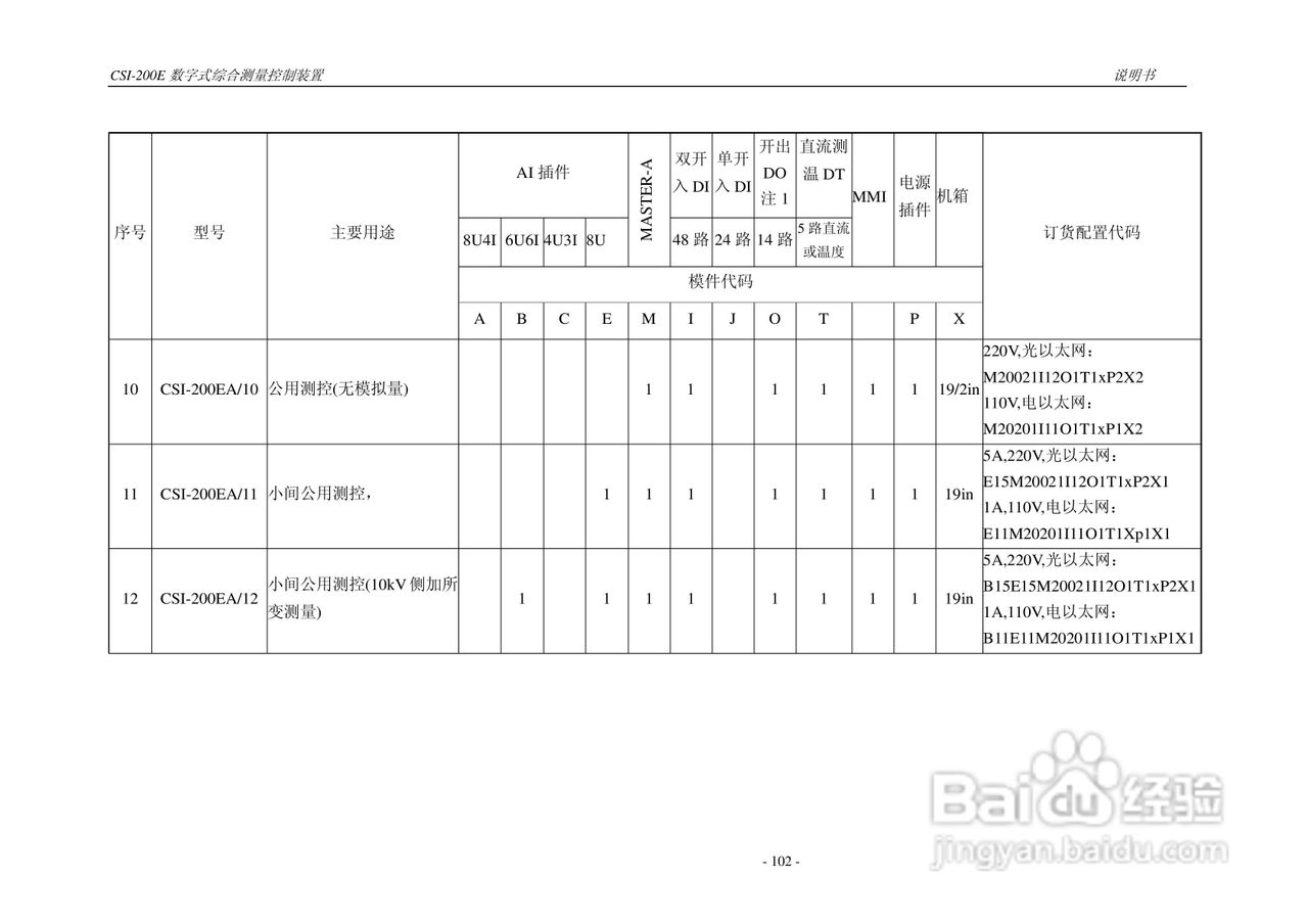 CSI-200E数字式综合测量控制装置说明书:[11]
