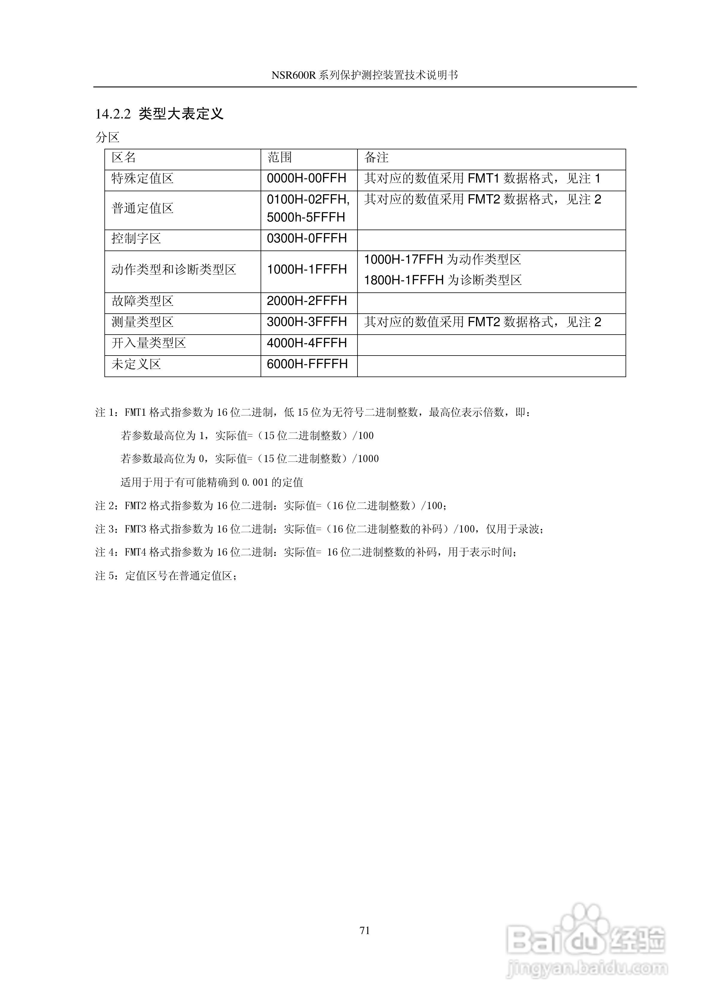 NSR645R中小型变压器保护测控装置说明书:[8]