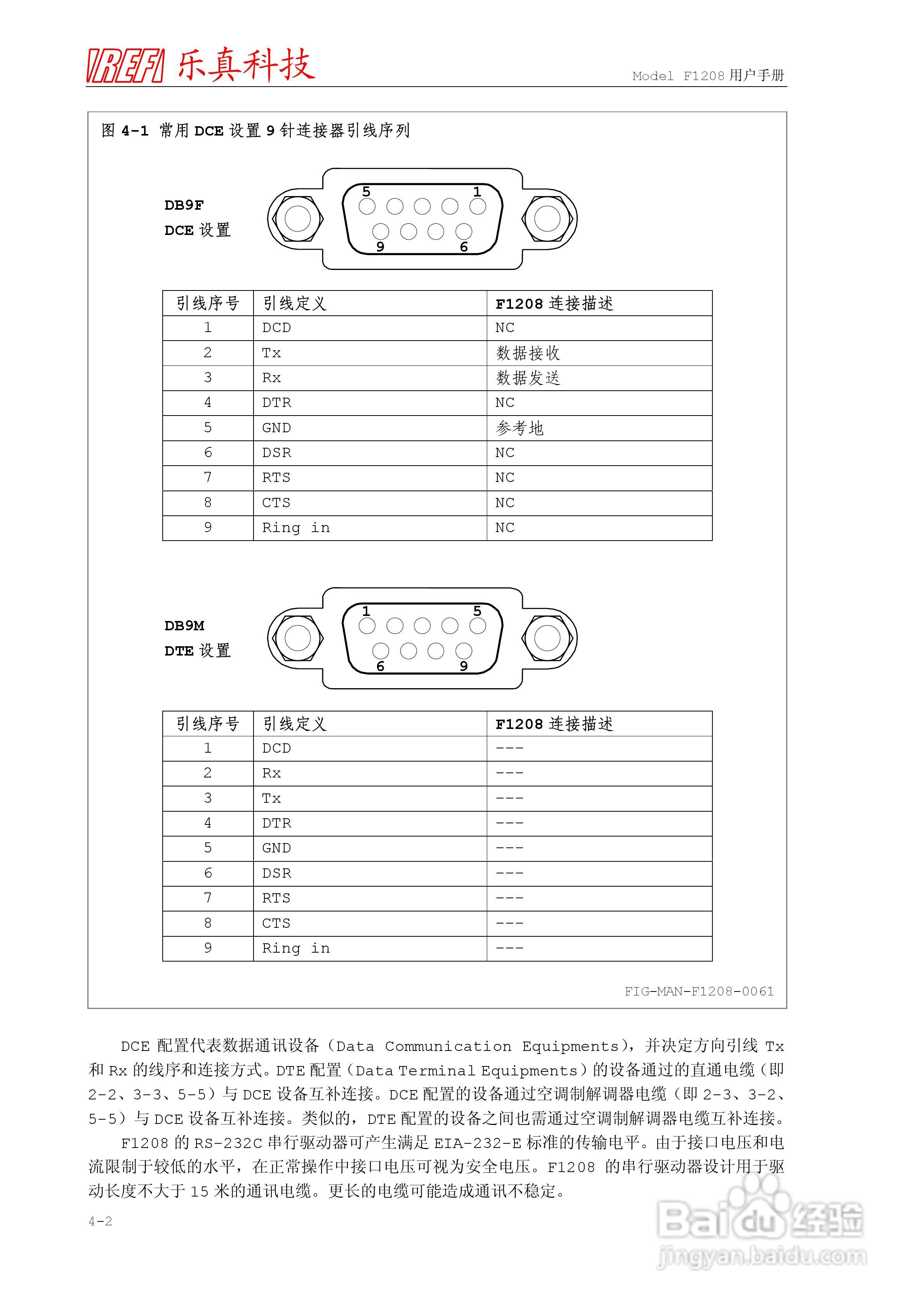 乐真科技程控高斯/特斯拉计F1208 用户手册:[6]