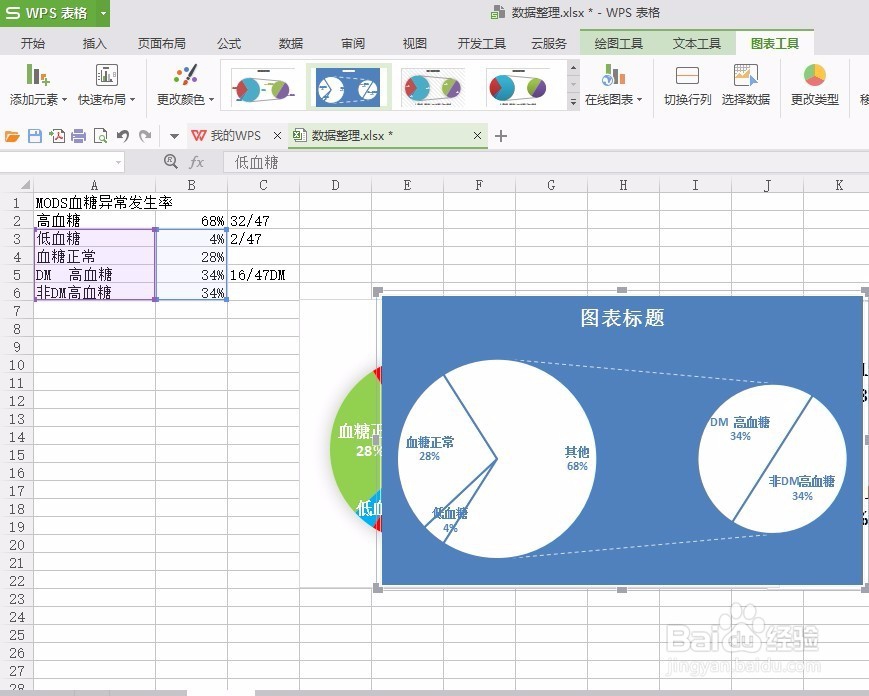 利用WPS的excel制作复合饼图的操作详细步骤