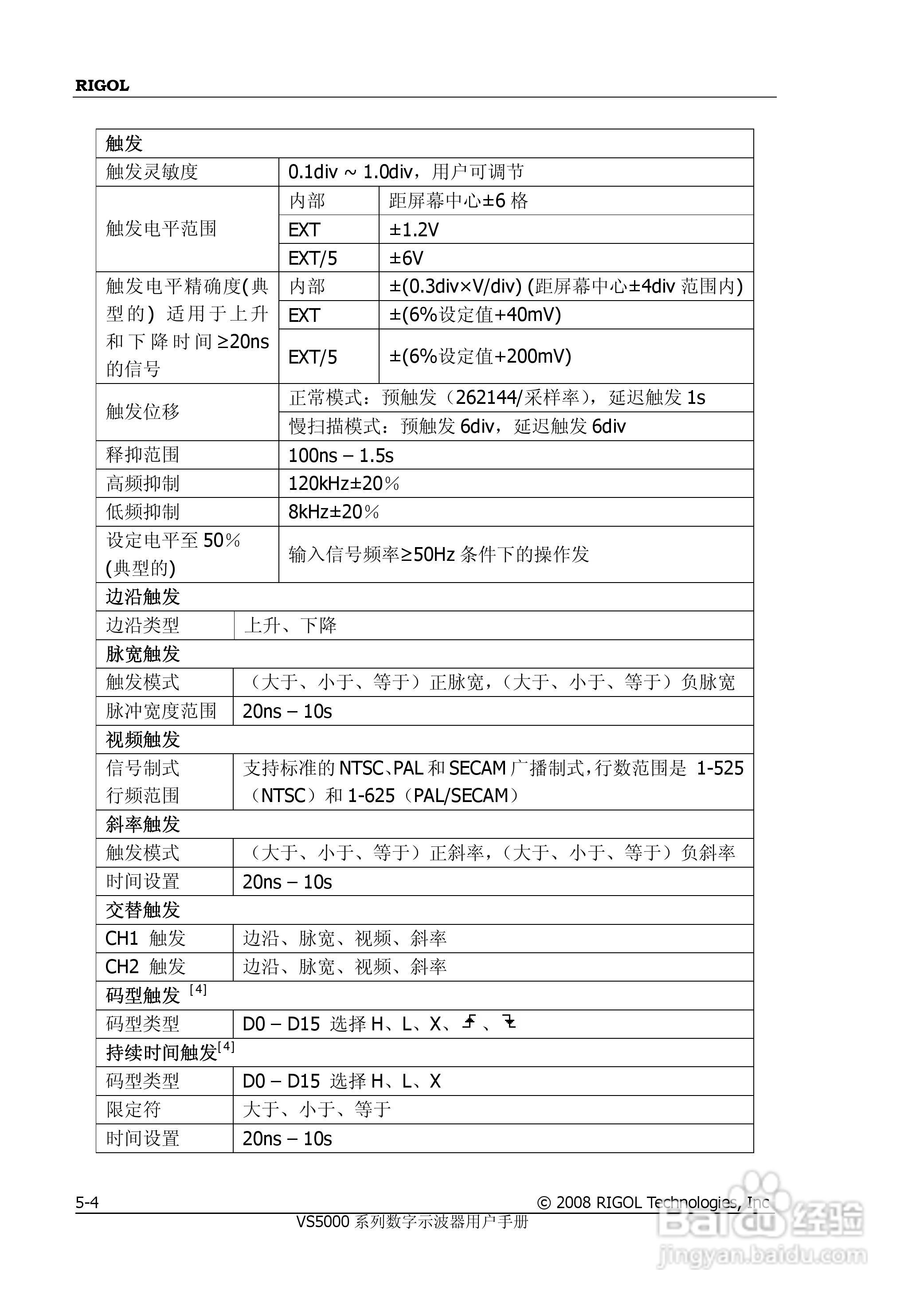 普源VS5000系列虚拟示波器说明书:[14]