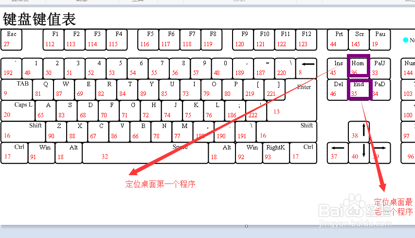 win10快捷键用法大全
