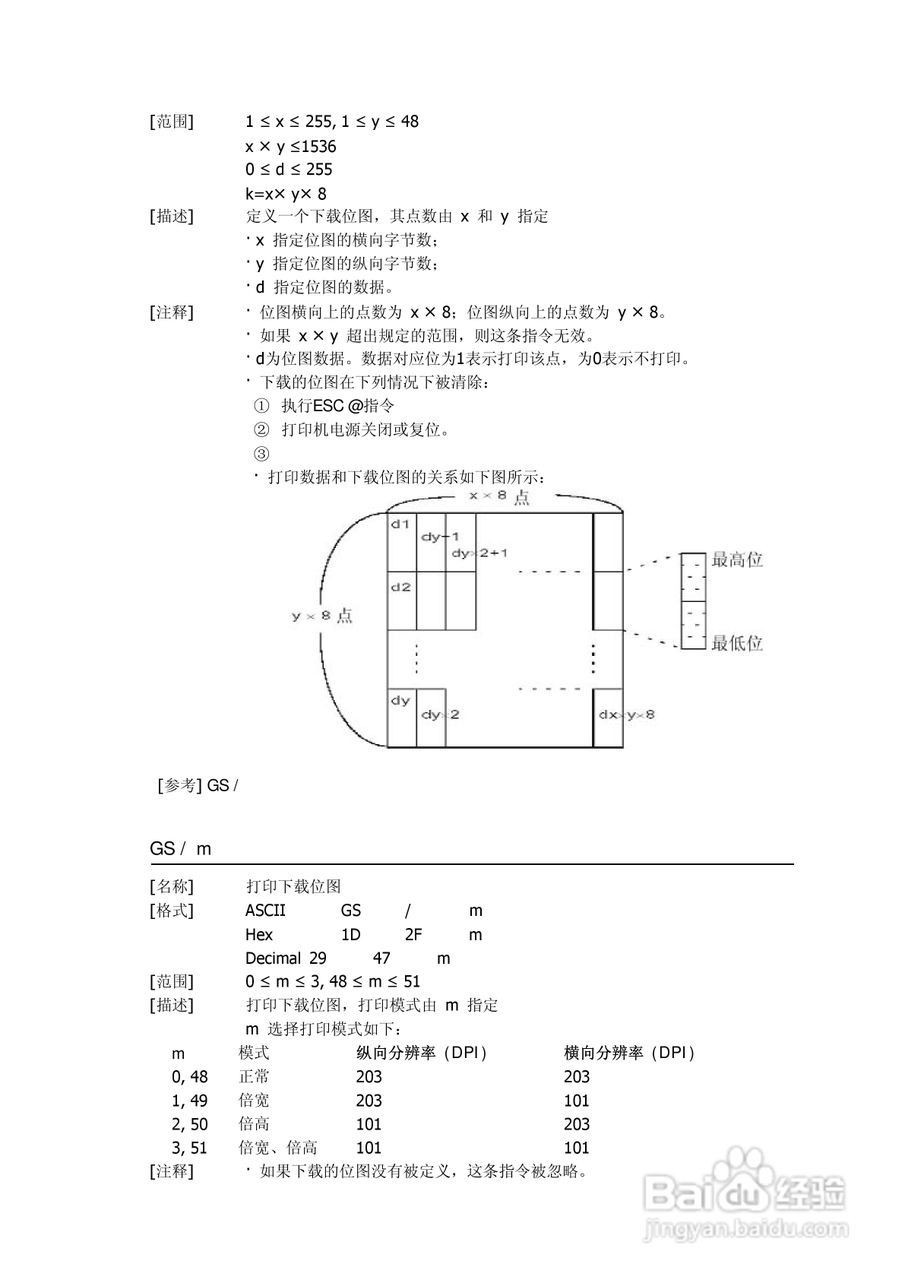 思普瑞特SP-EU58嵌入打印单元说明书:[4]