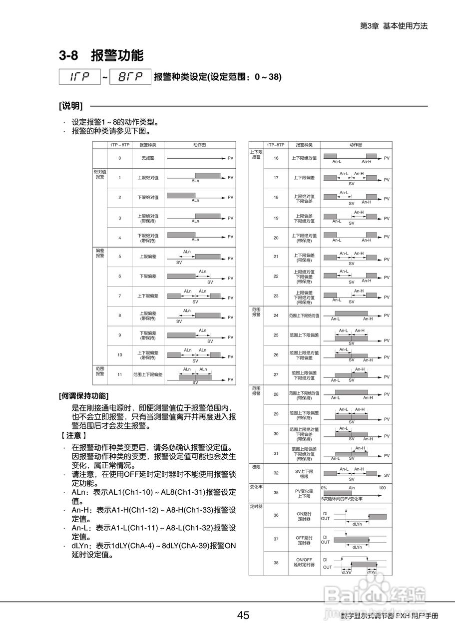富士PXH普通型数字显示式调节器操作手册:[5]
