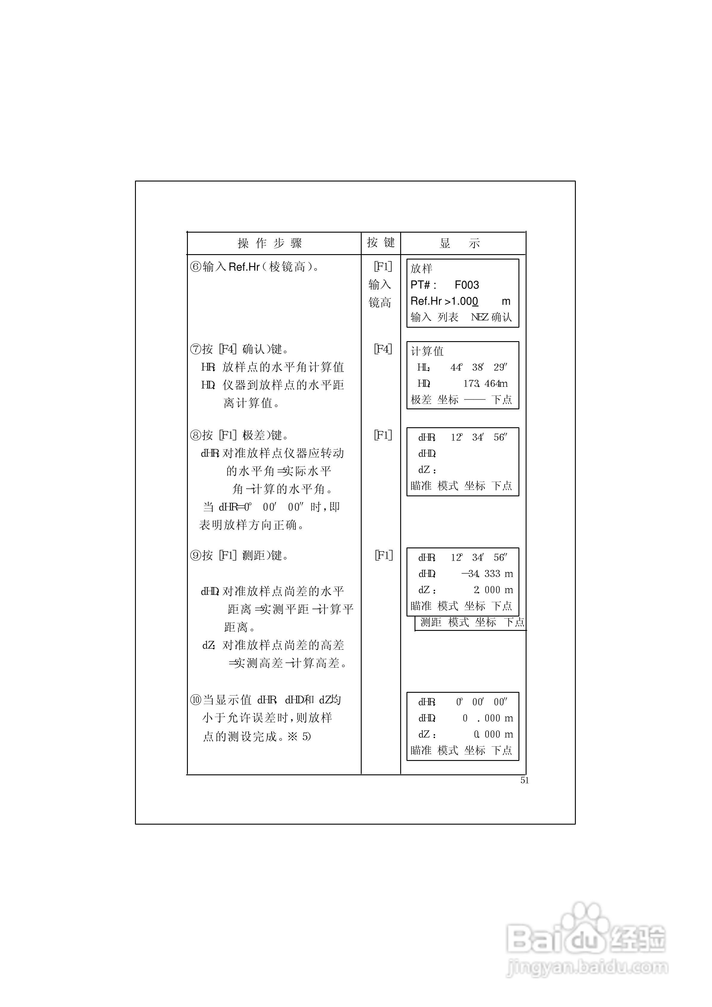 RTS600系列电子全站仪使用说明书:[7]