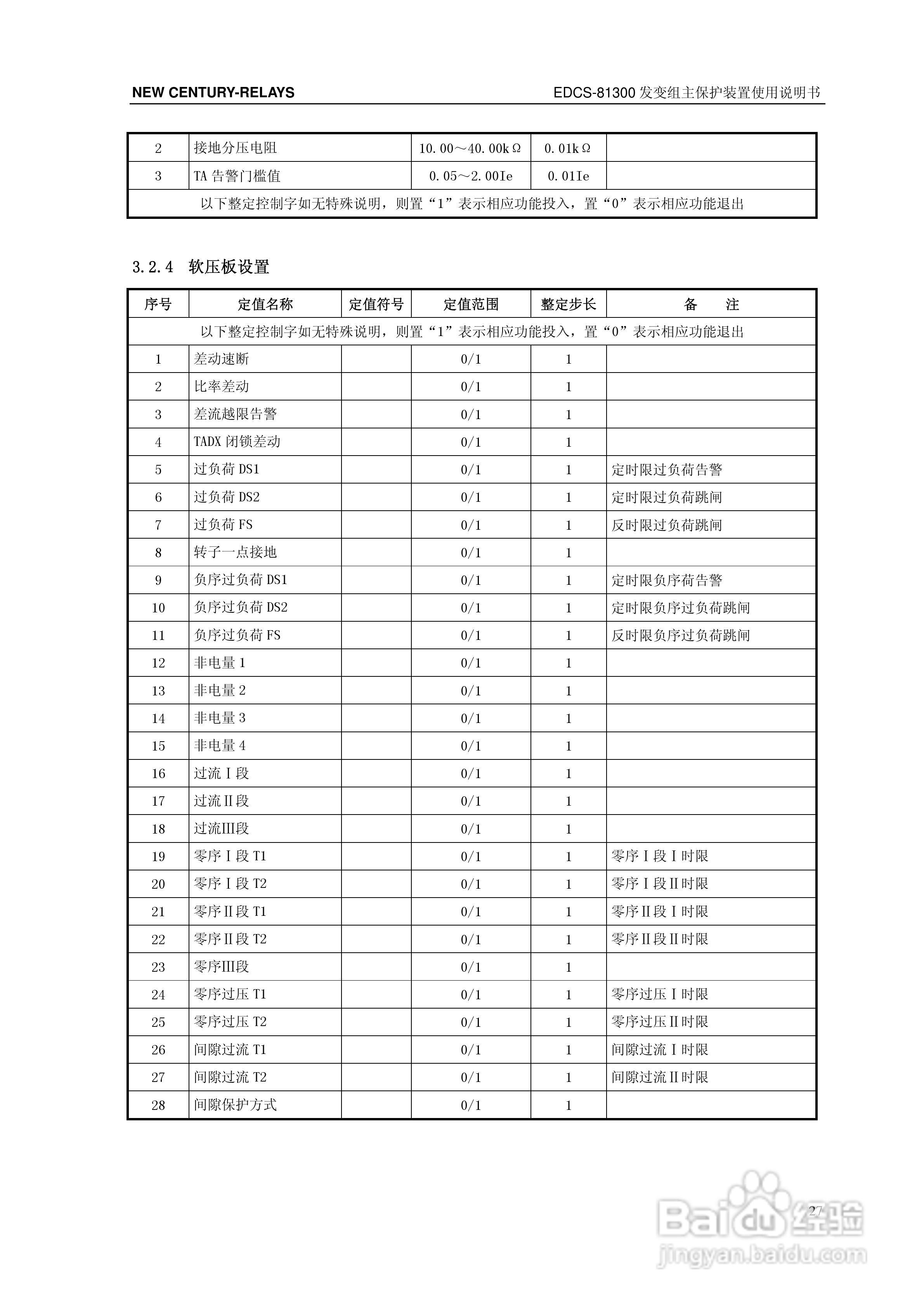 新世纪EDCS-81302发变组保护测控装置说明书:[4]