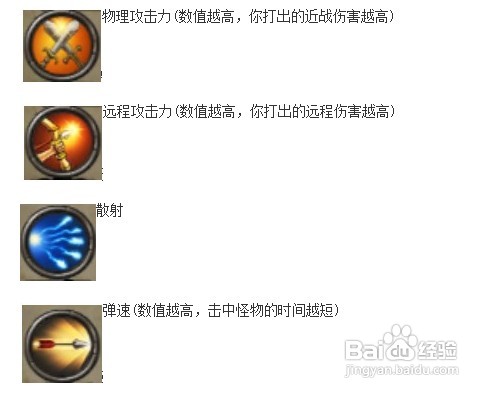 《地牢守护者》秘籍之装备和加点技巧