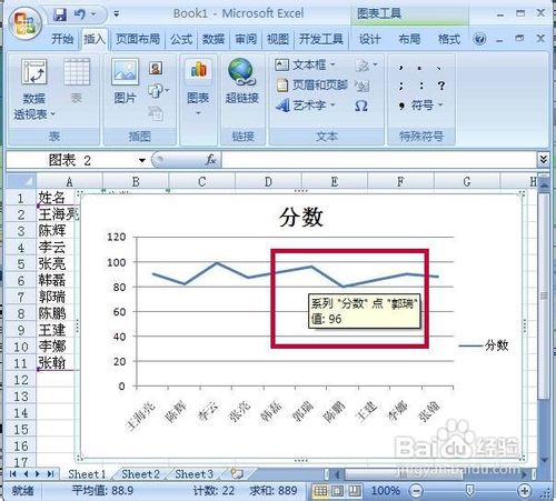 Excel2007表格怎样制作折线图