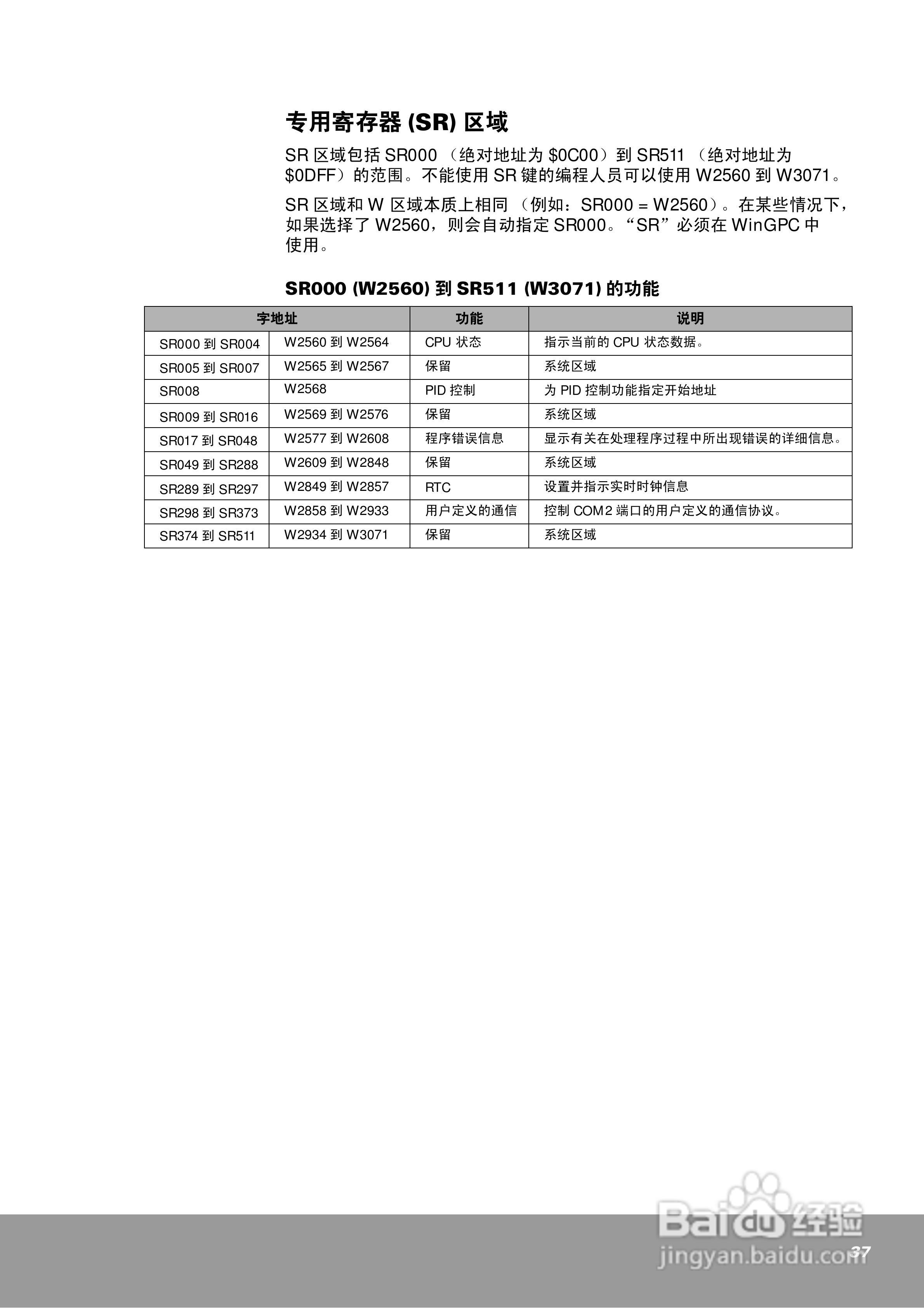 OEMax NX7系列控制器用户手册:[4]
