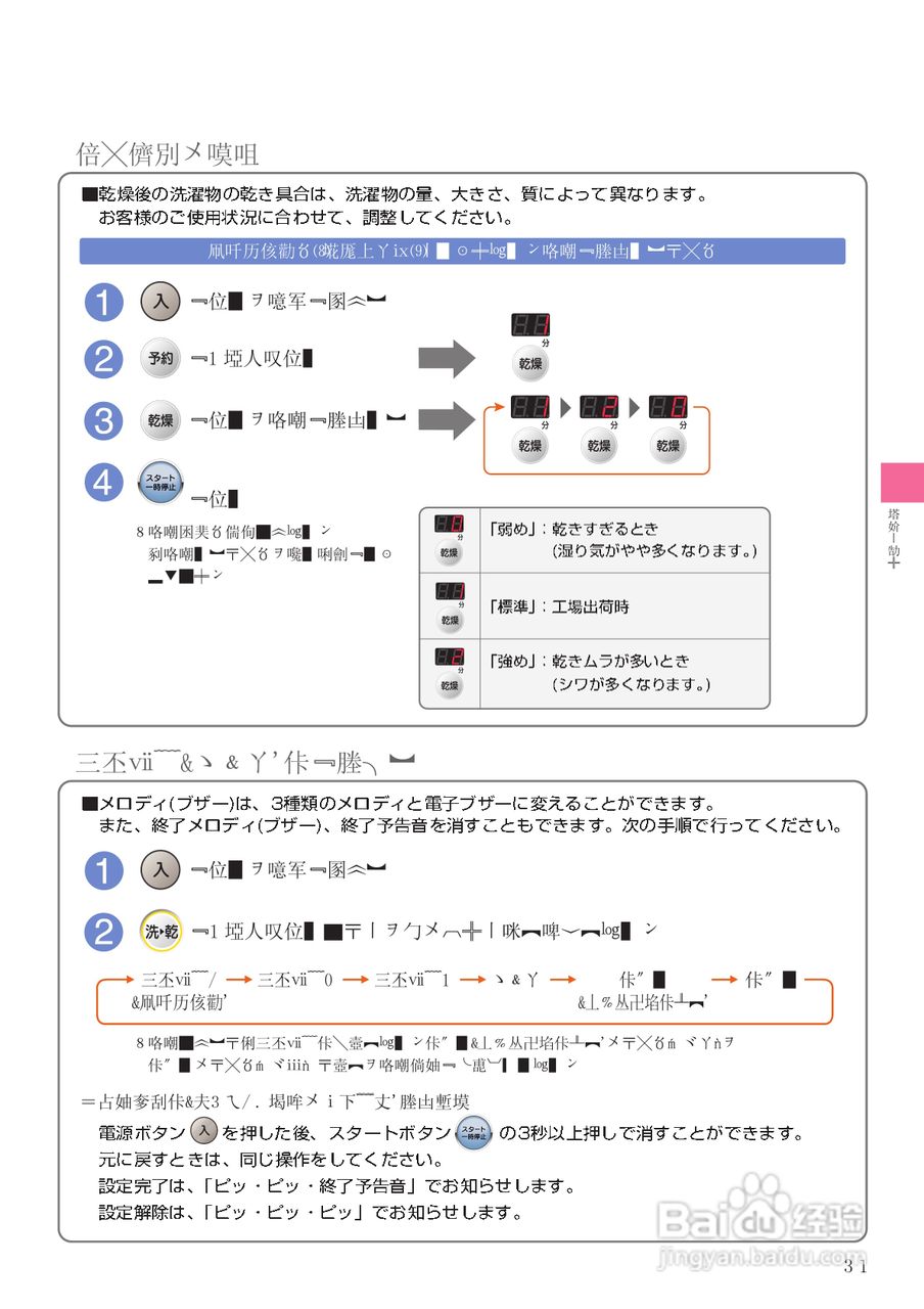 HITACHI BD-V1洗衣机说明书:[6]