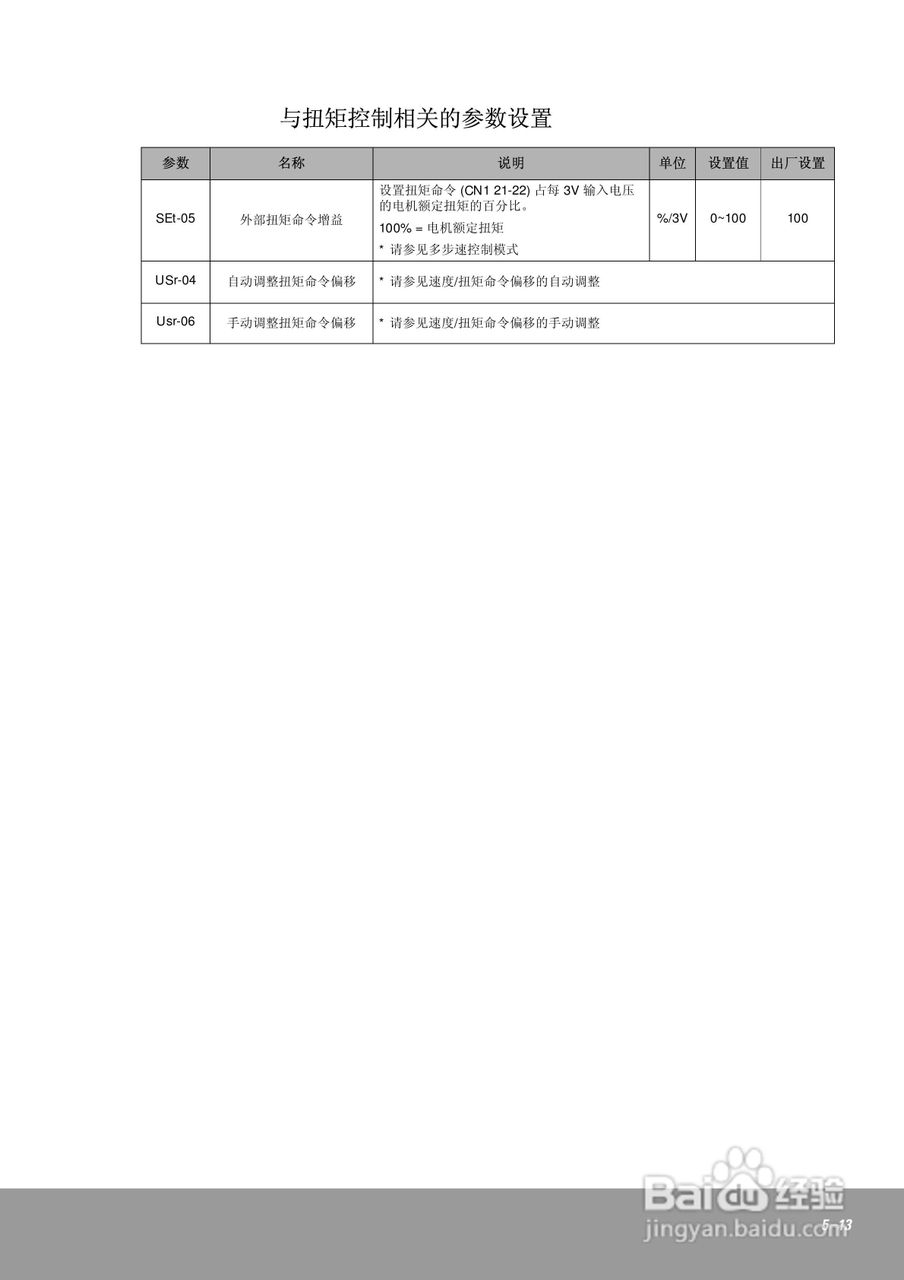 OEMax CSDJPlus伺服驱动器用户手册:[10]
