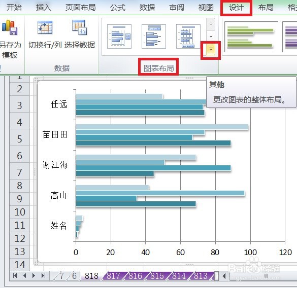 EXCEL怎么让簇状条形图的图表布局显示布局7效果