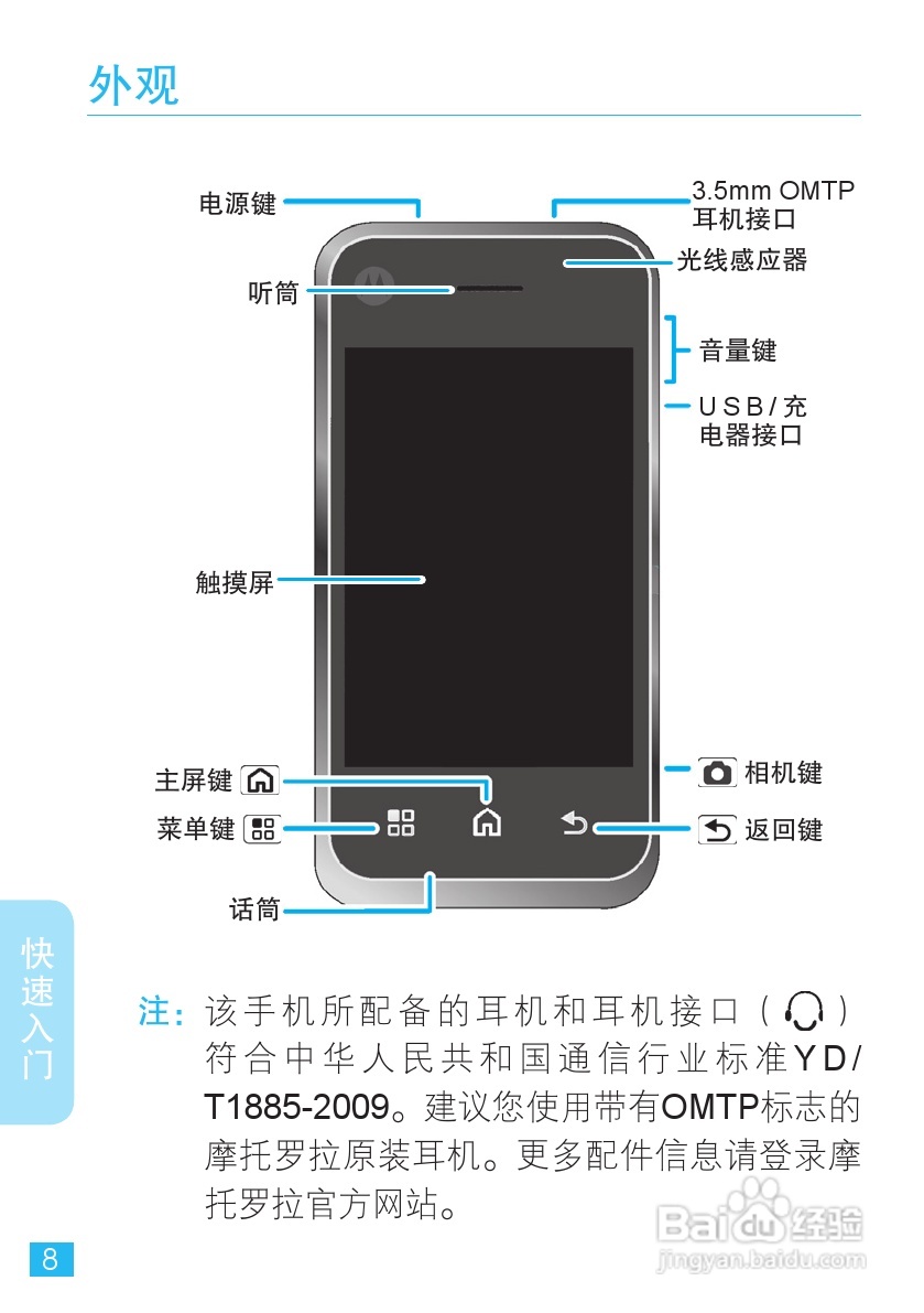 摩托罗拉ME600手机使用说明书:[1]