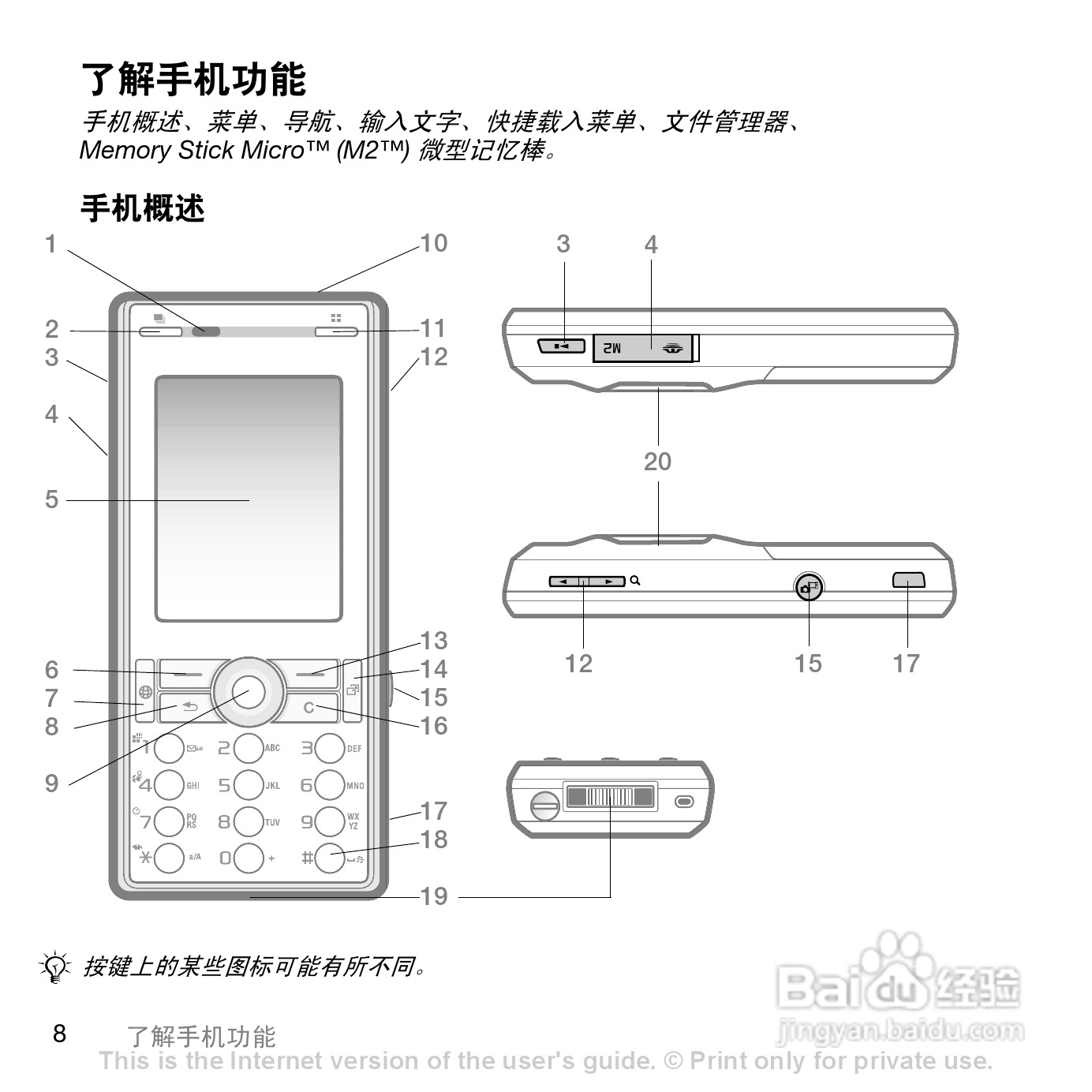 索尼爱立信K818C手机使用说明书:[1]