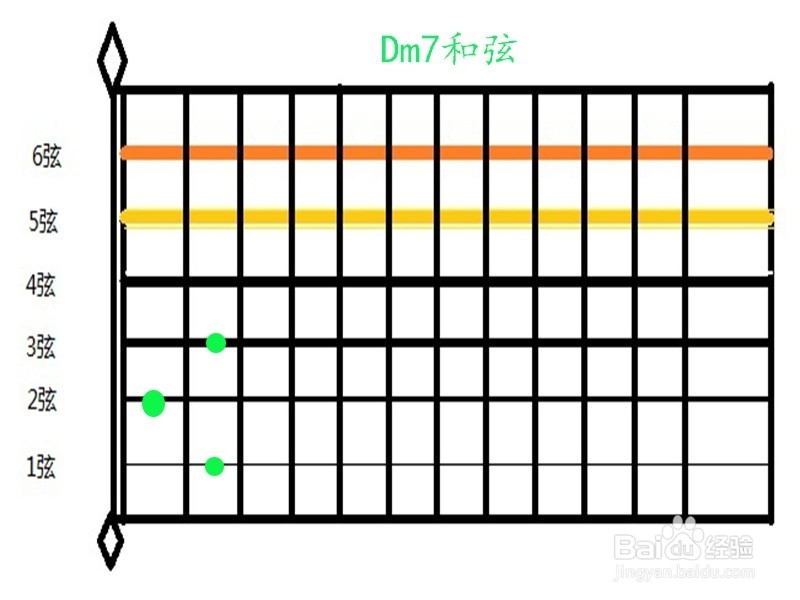老男孩吉他扫弦如何弹奏？